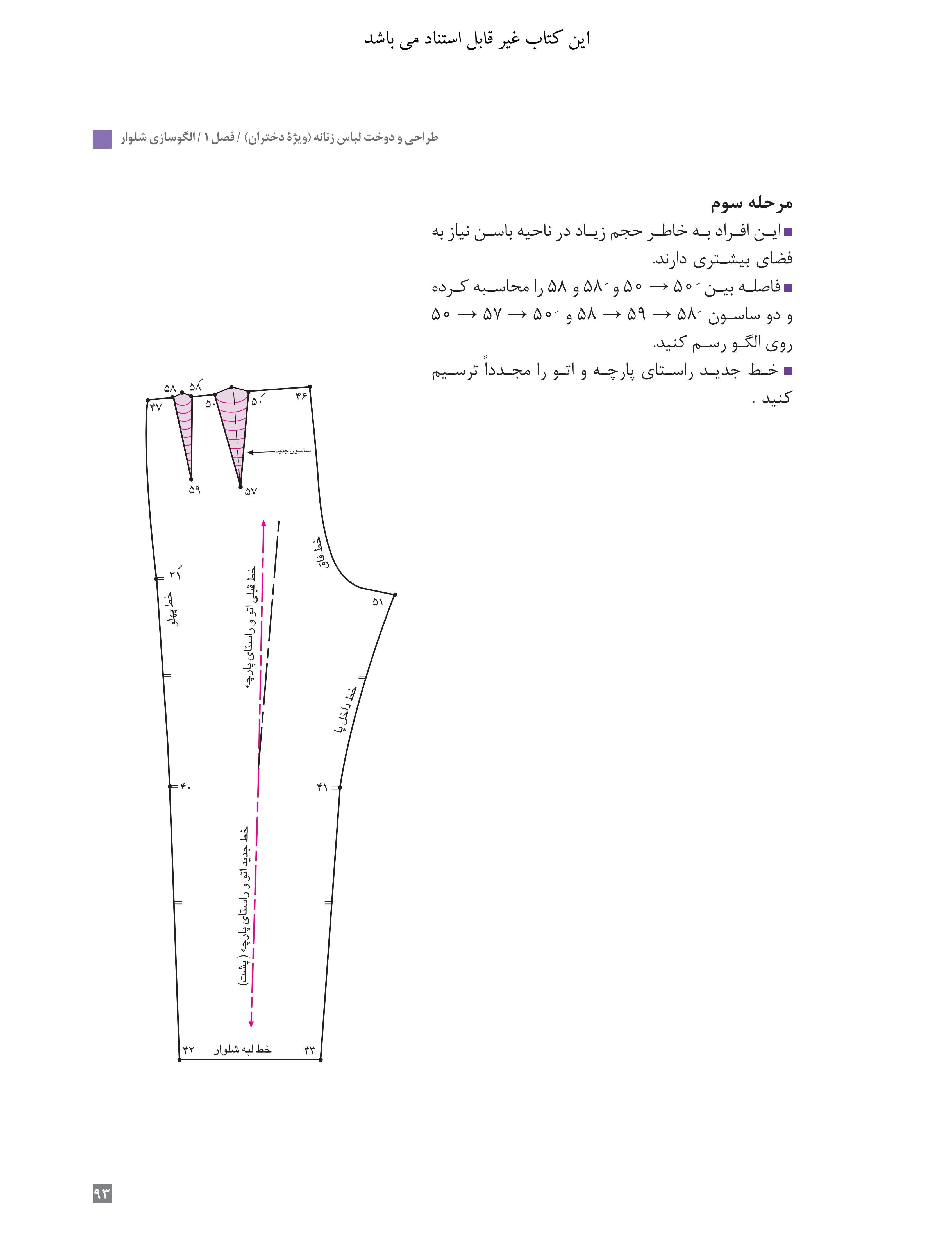 آموزش نقاشی طراحی سیاه قلم شهرری