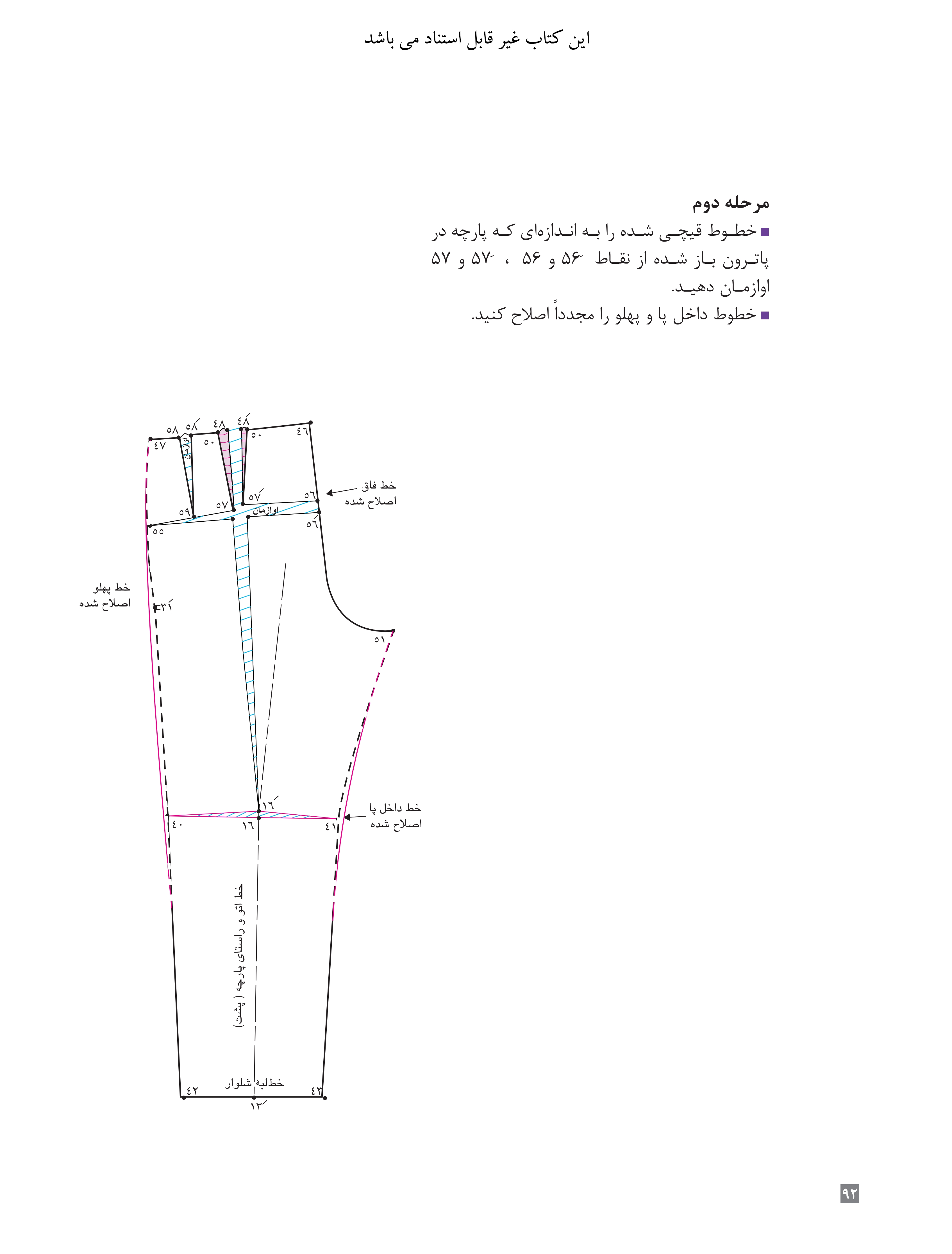 آموزش نقاشی طراحی سیاه قلم شهرری