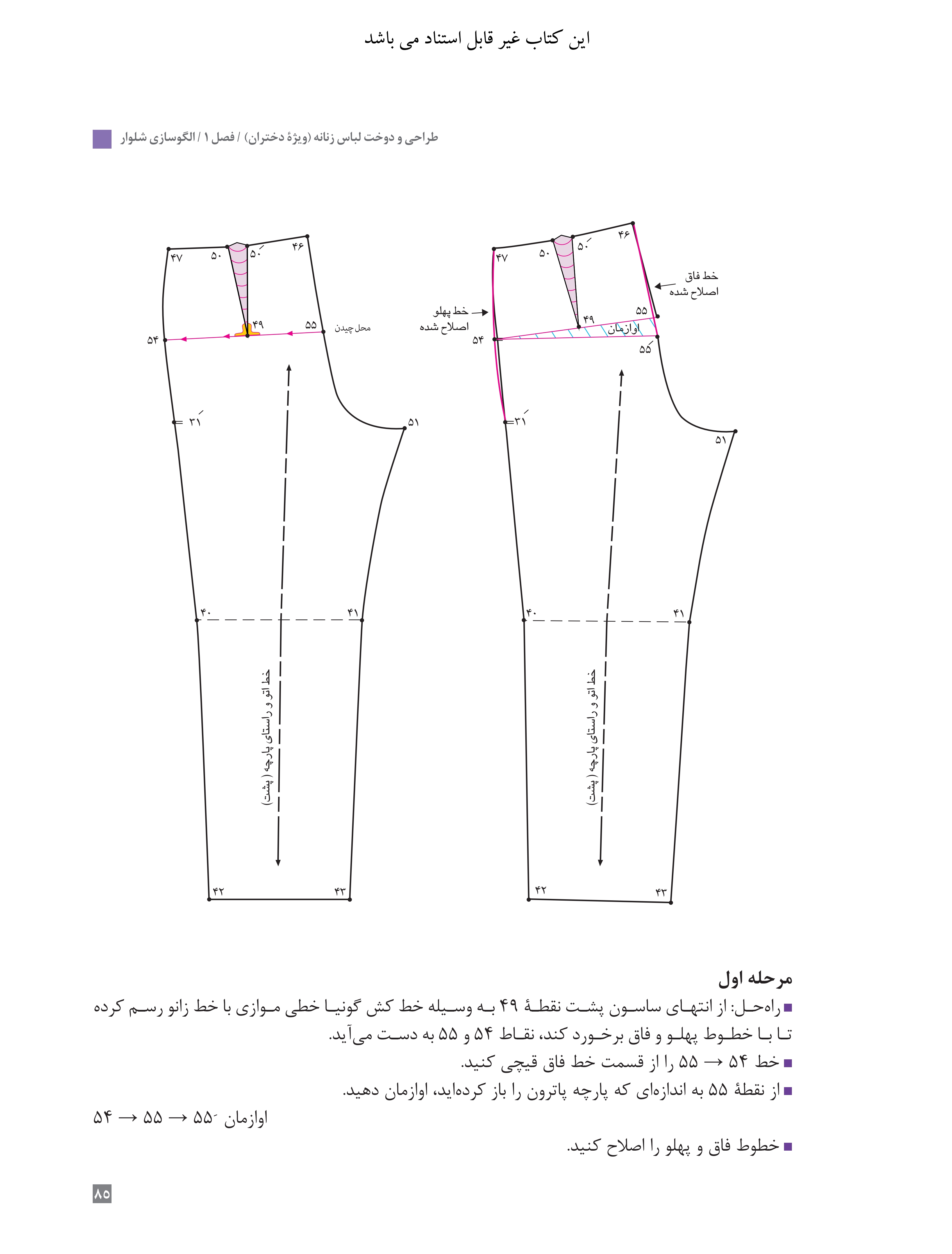 آموزش نقاشی طراحی سیاه قلم شهرری
