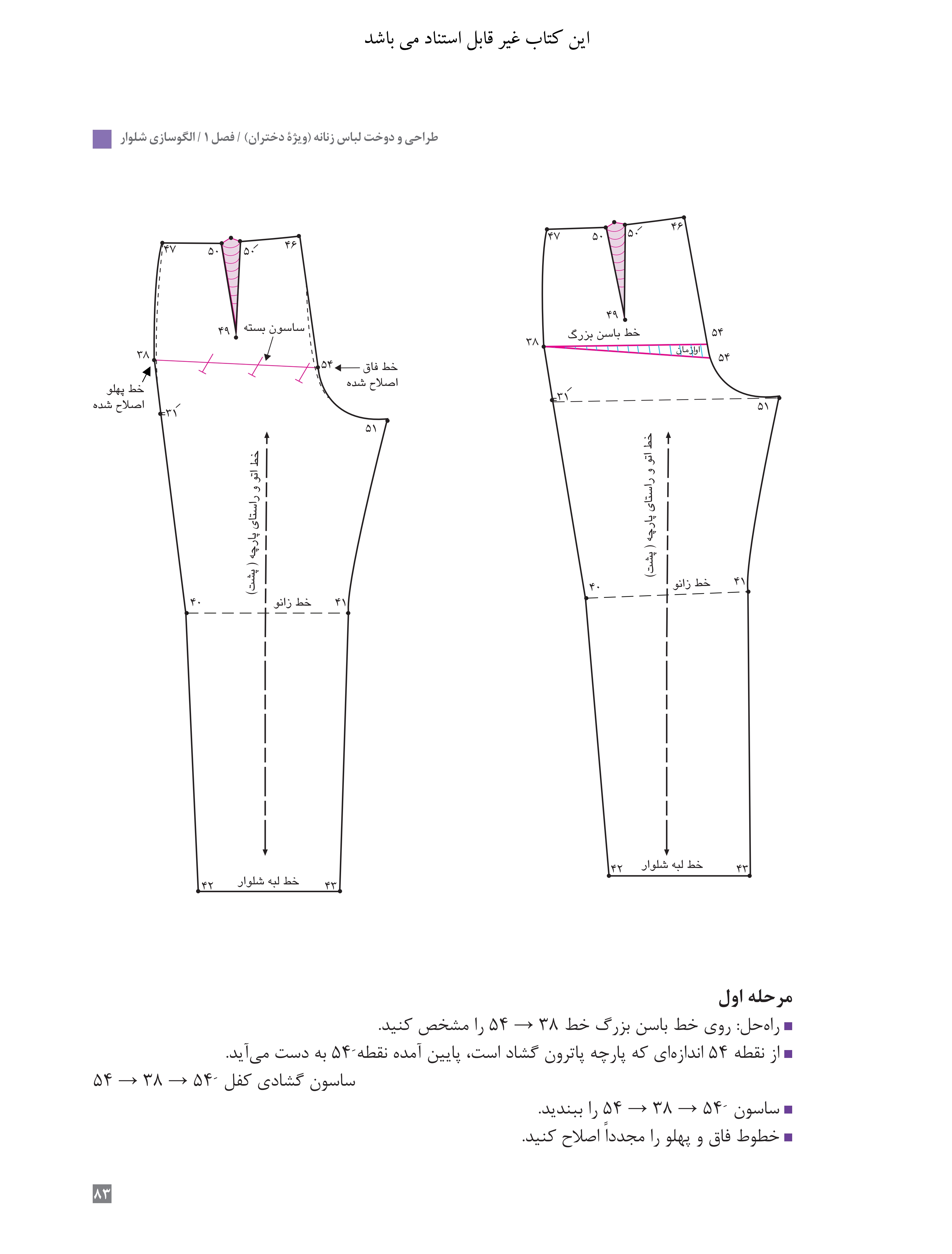 آموزش نقاشی طراحی سیاه قلم شهرری