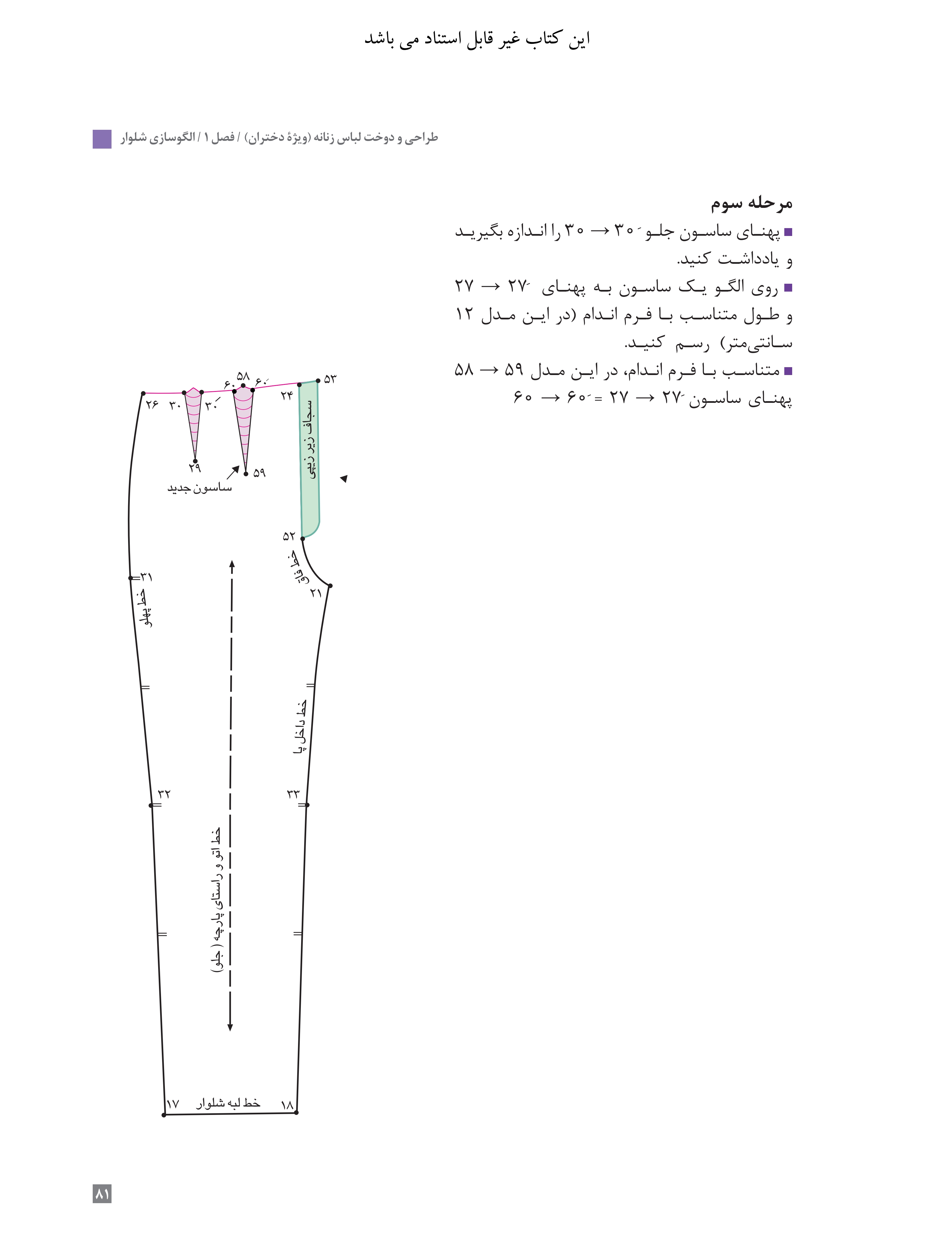 آموزش نقاشی طراحی سیاه قلم شهرری
