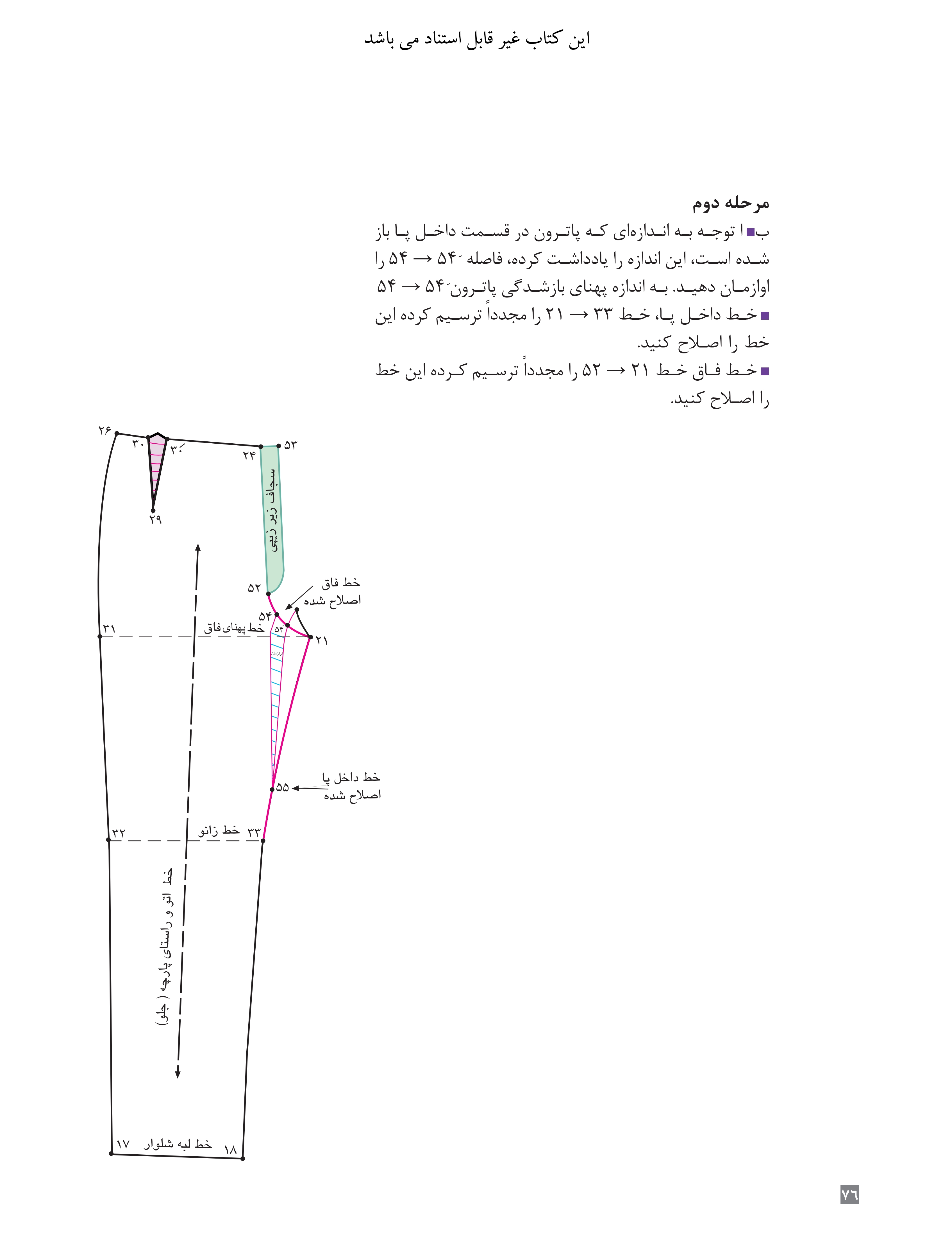 آموزش نقاشی طراحی سیاه قلم شهرری