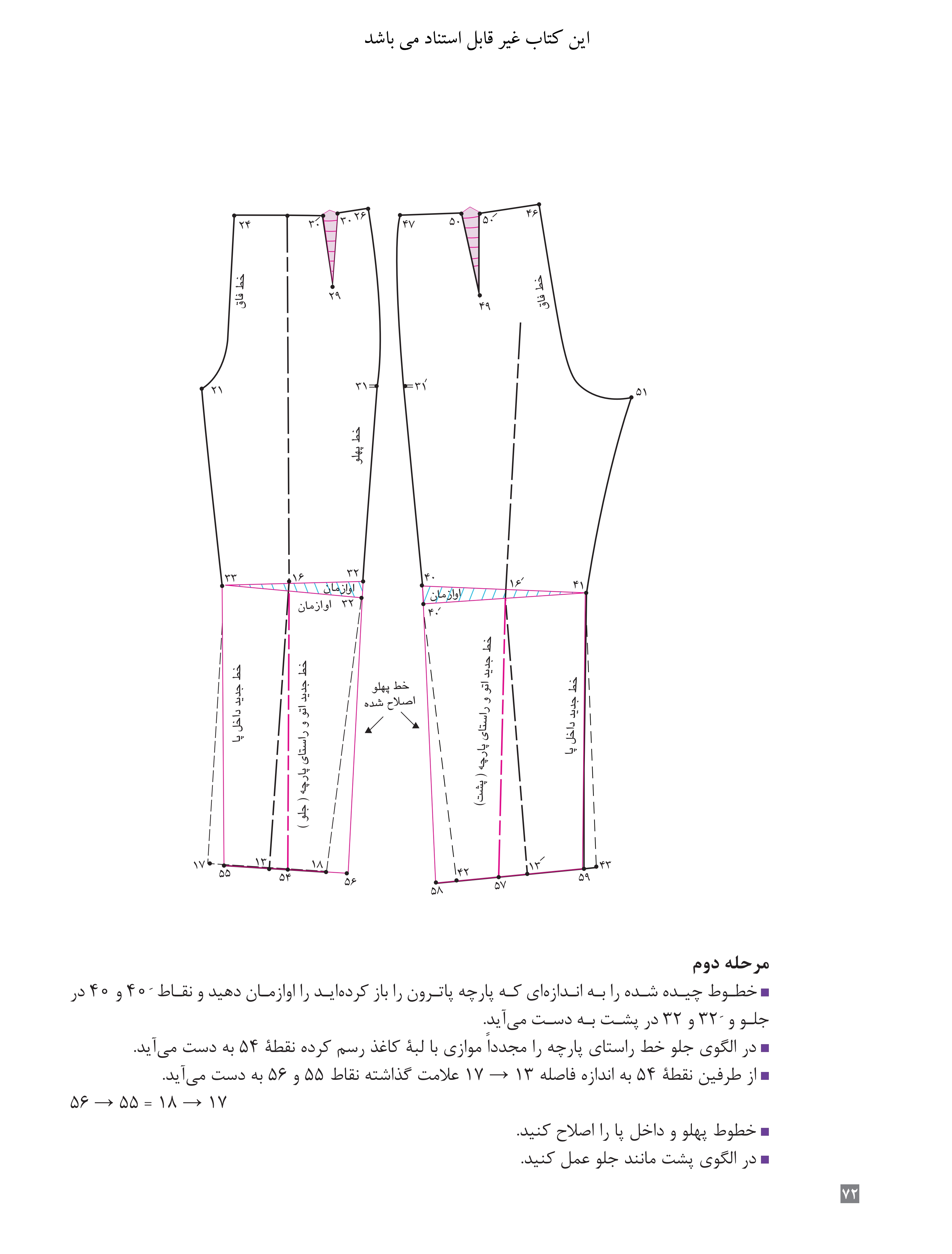 آموزش نقاشی طراحی سیاه قلم شهرری