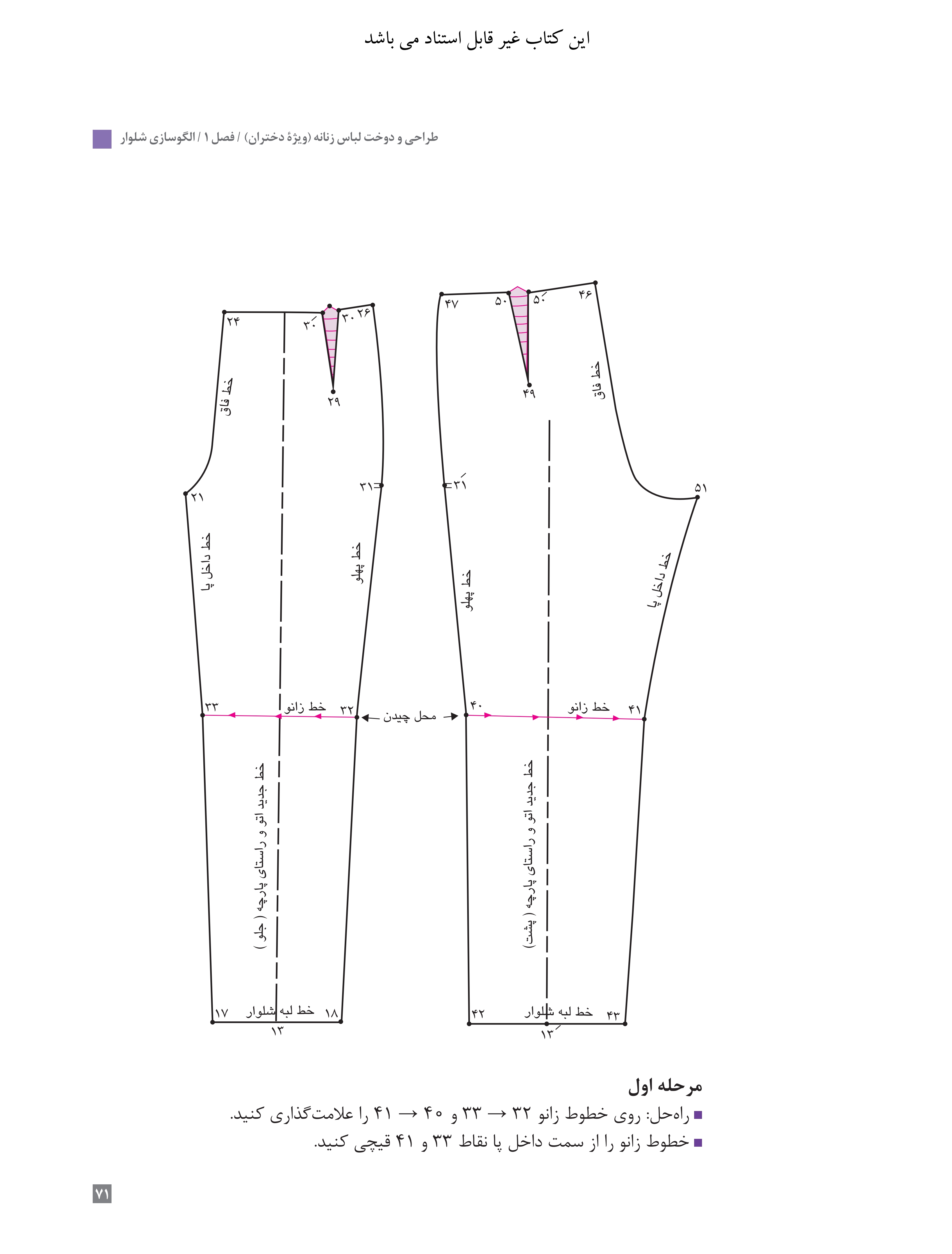 آموزش نقاشی طراحی سیاه قلم شهرری
