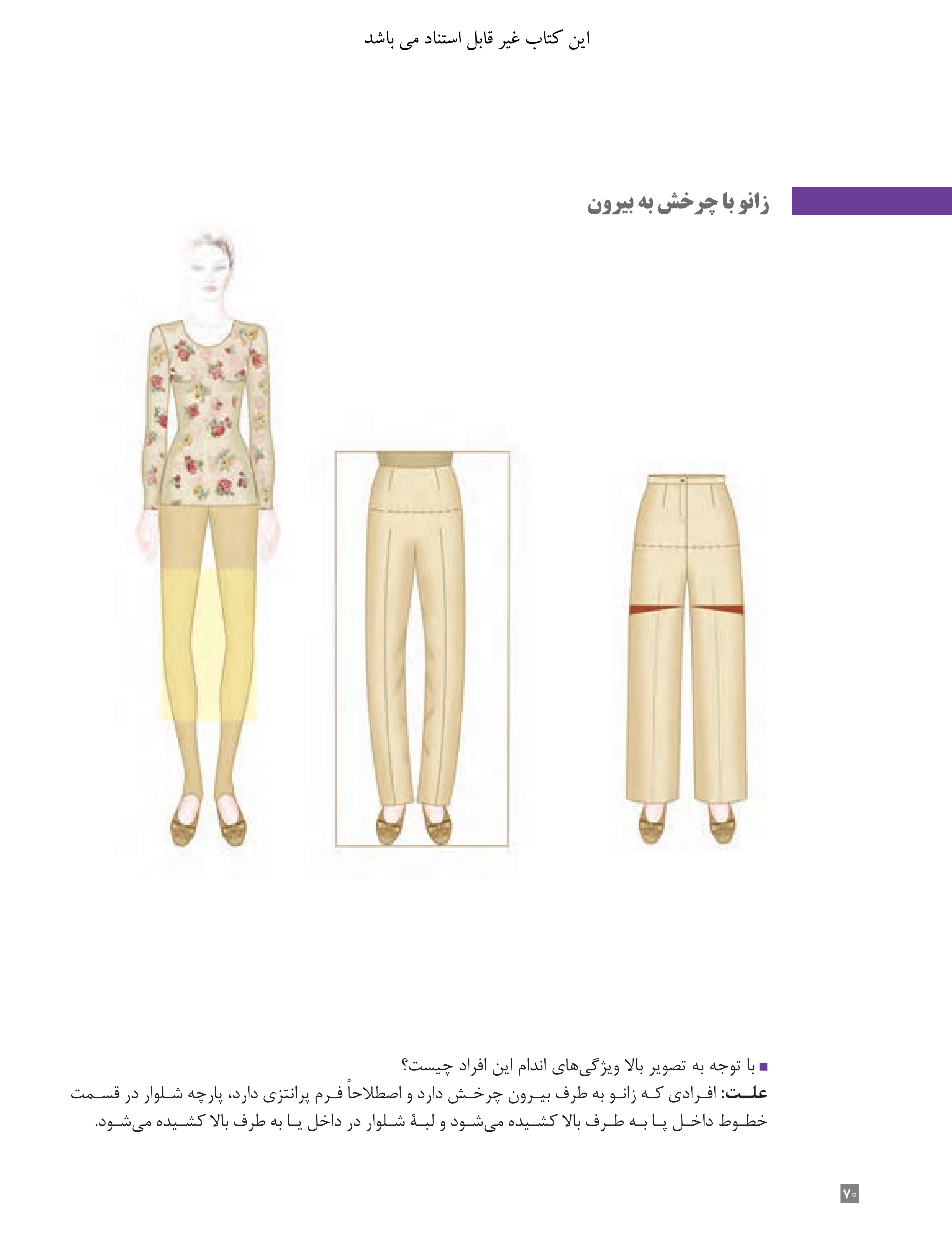 آموزش نقاشی طراحی سیاه قلم شهرری