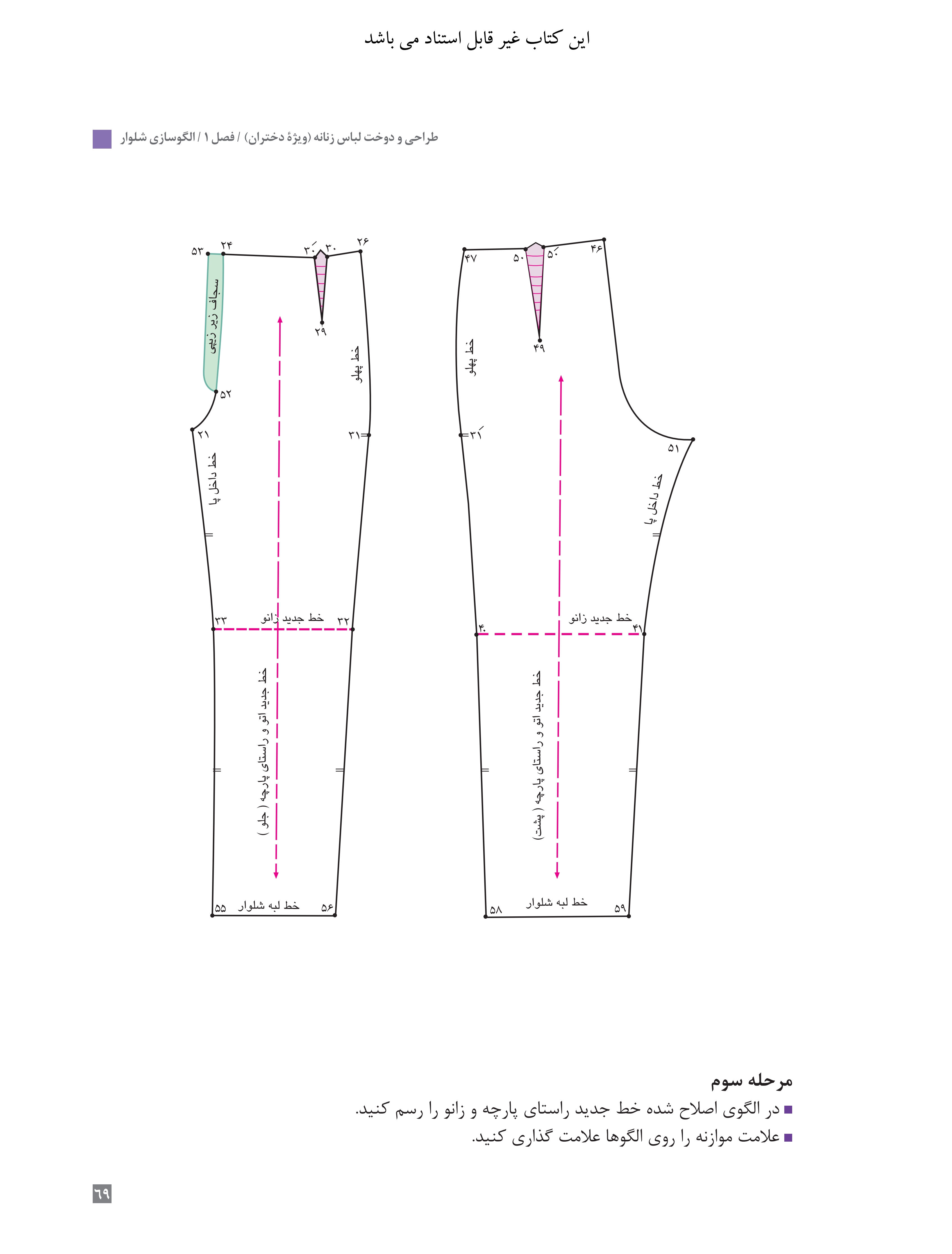 آموزش نقاشی طراحی سیاه قلم شهرری