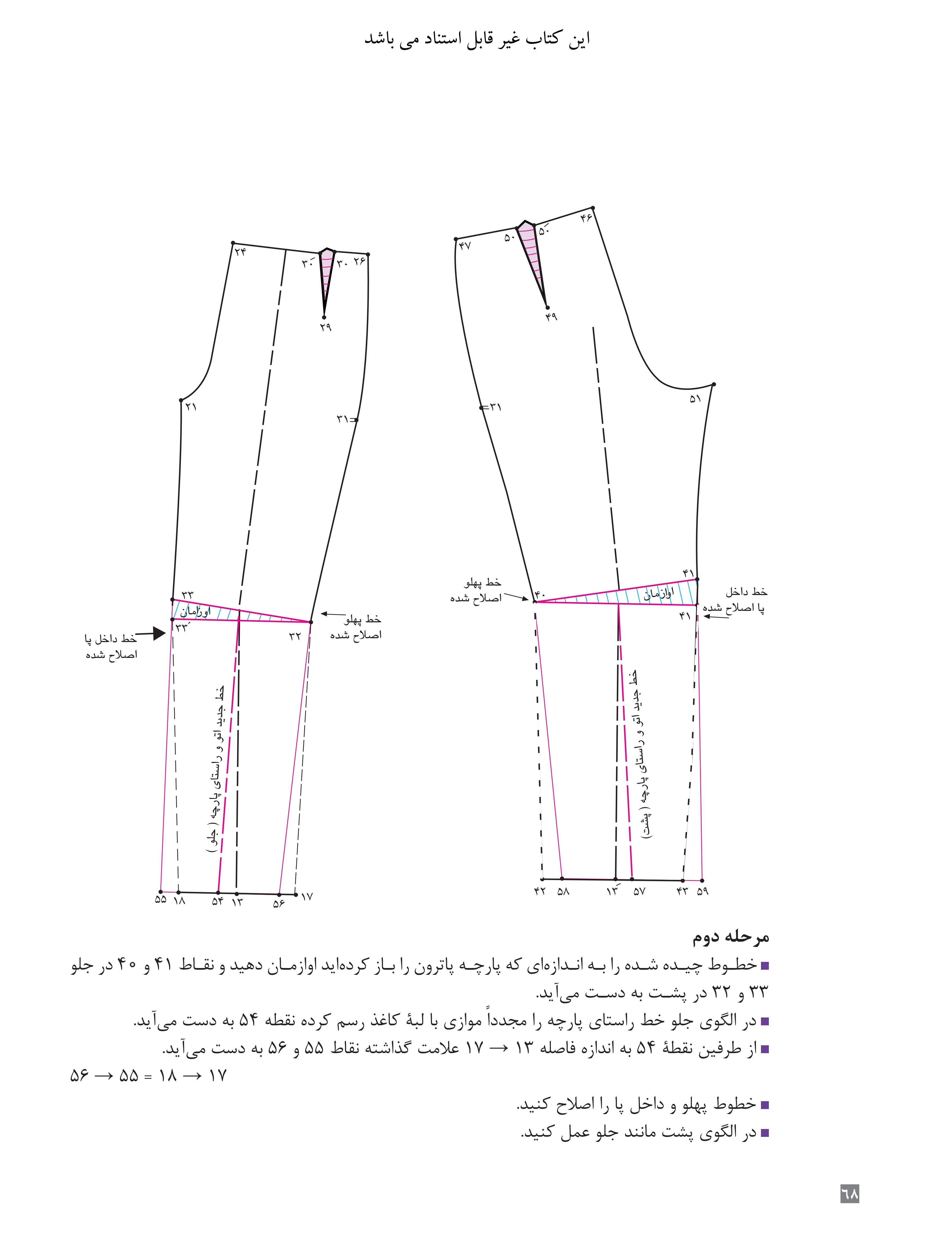 آموزش نقاشی طراحی سیاه قلم شهرری