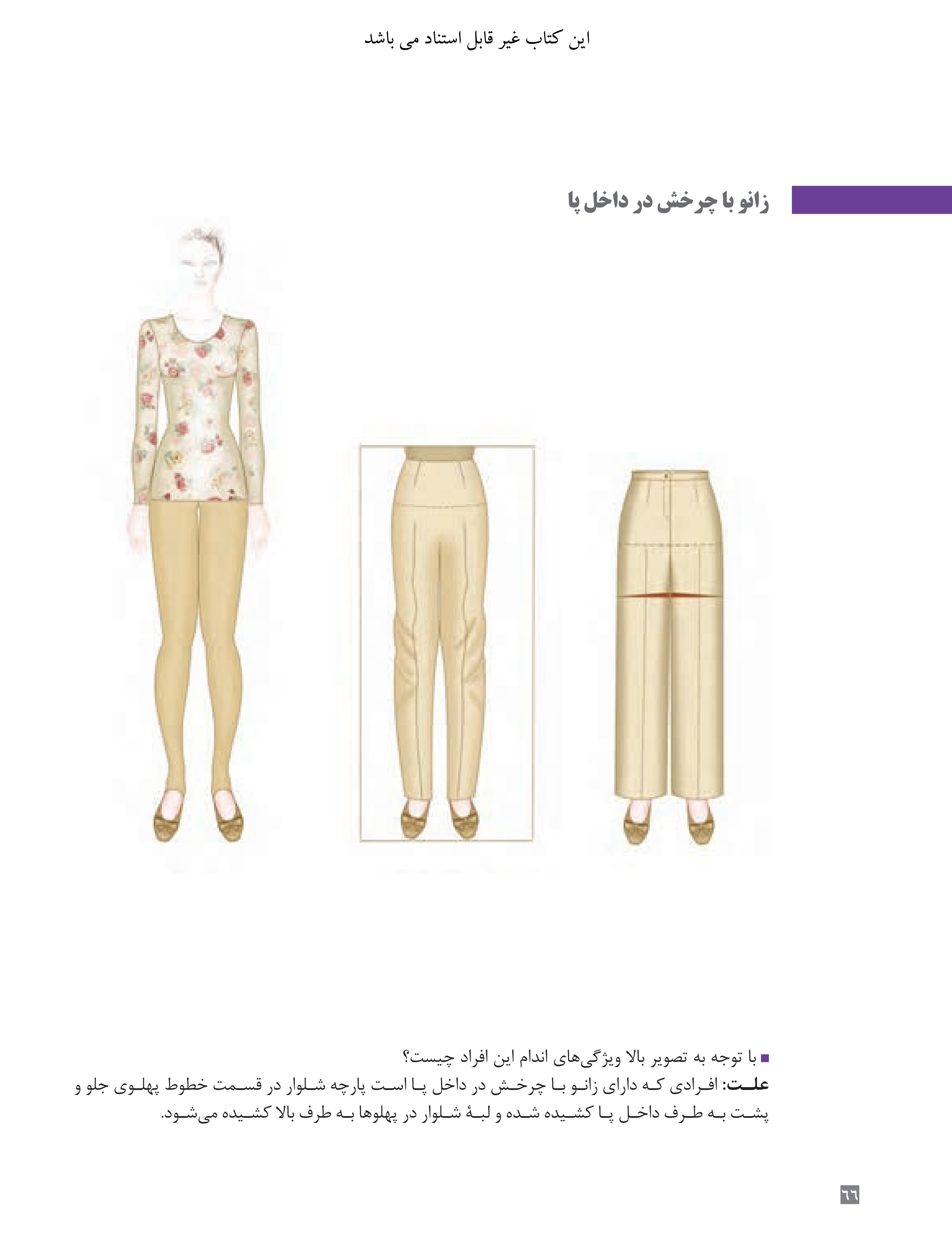 آموزش نقاشی طراحی سیاه قلم شهرری