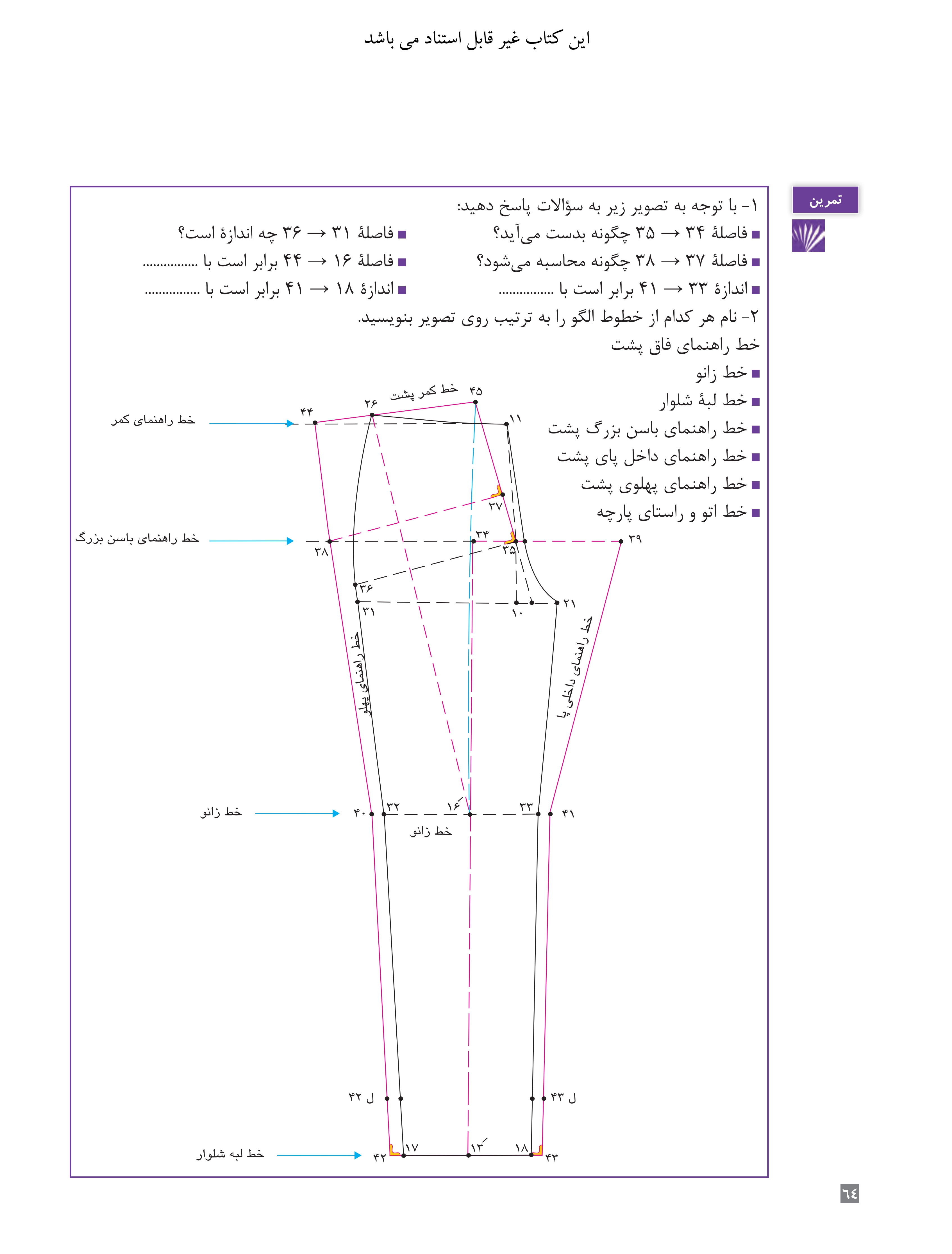 آموزش نقاشی طراحی سیاه قلم شهرری