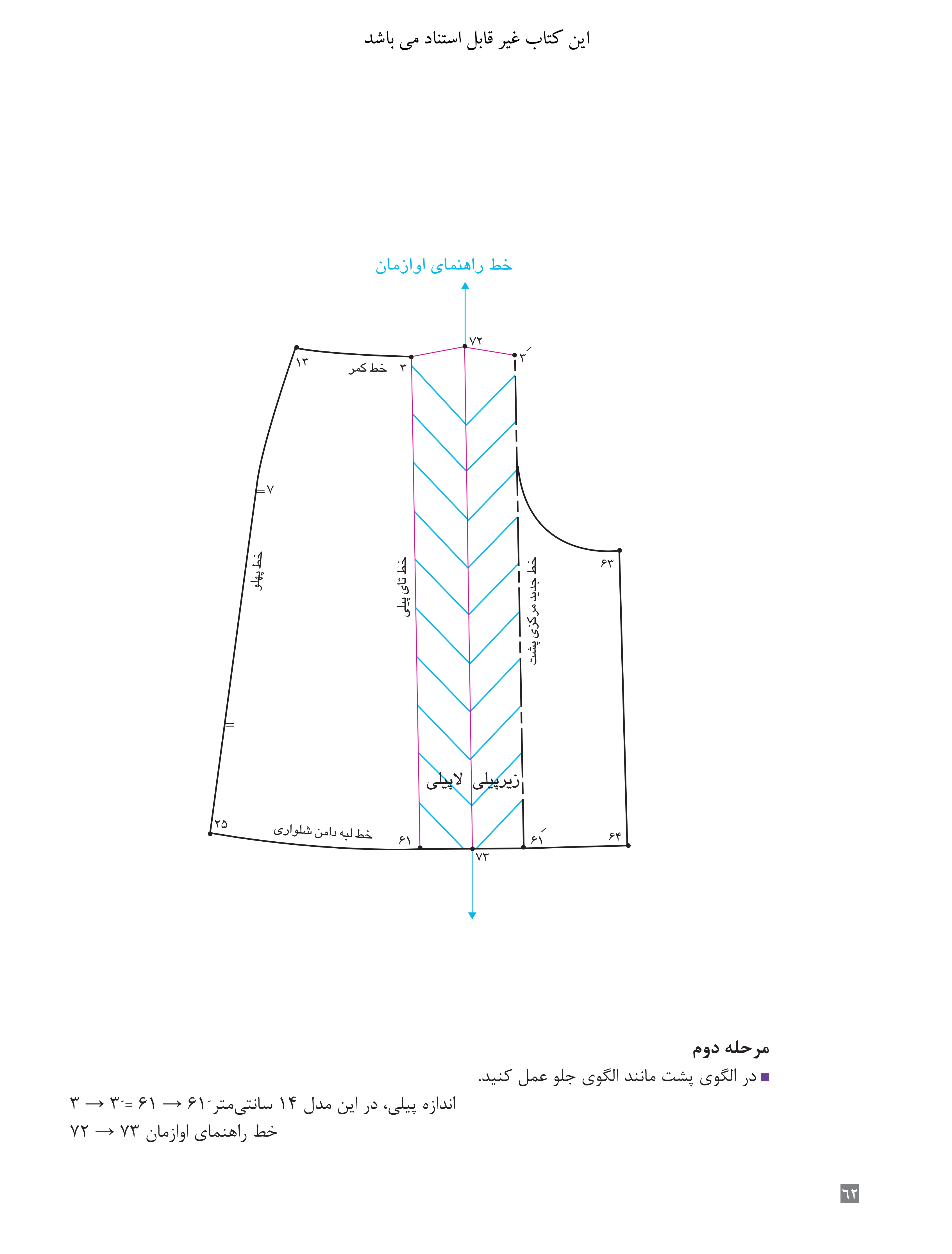 آموزش نقاشی طراحی سیاه قلم شهرری