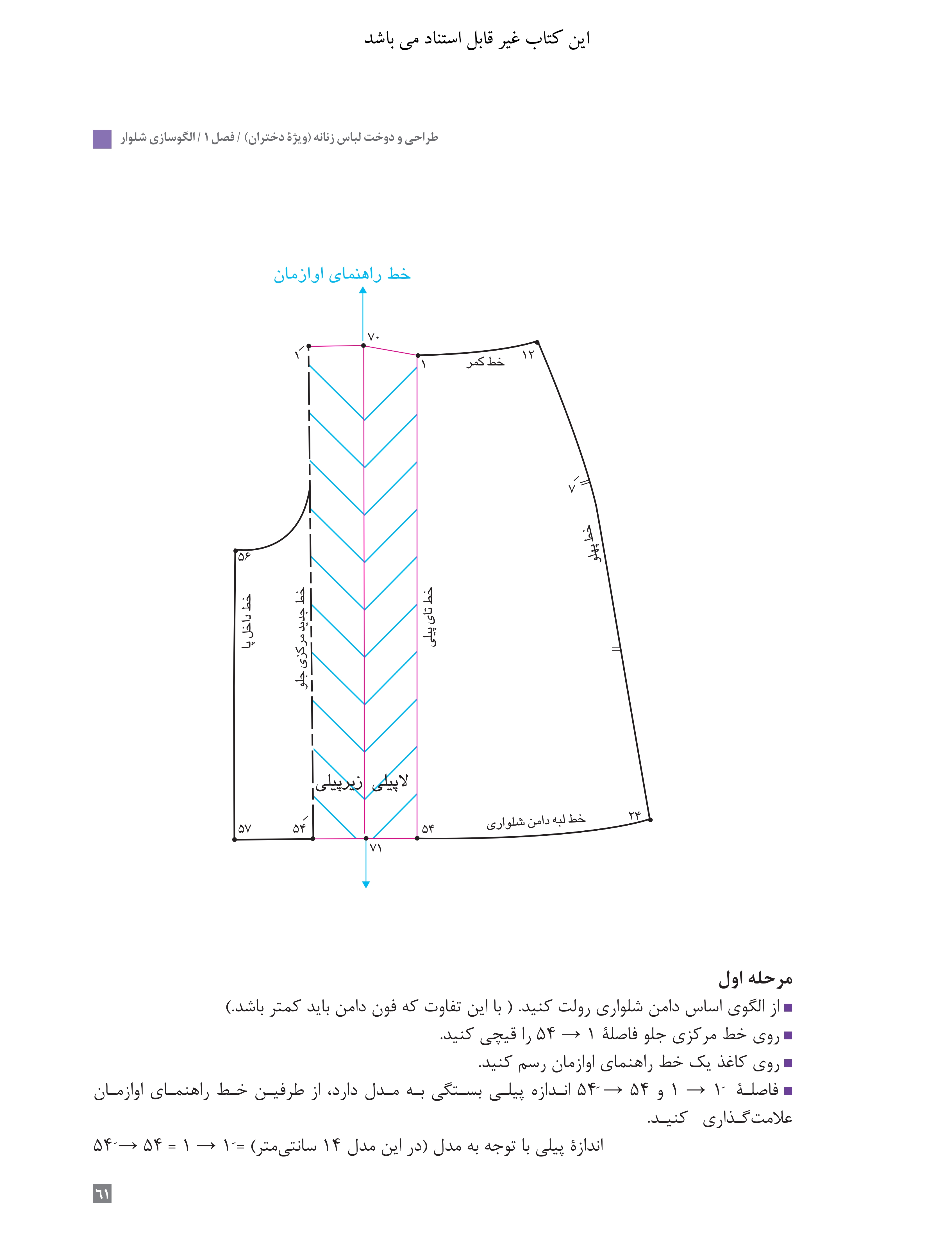 آموزش نقاشی طراحی سیاه قلم شهرری