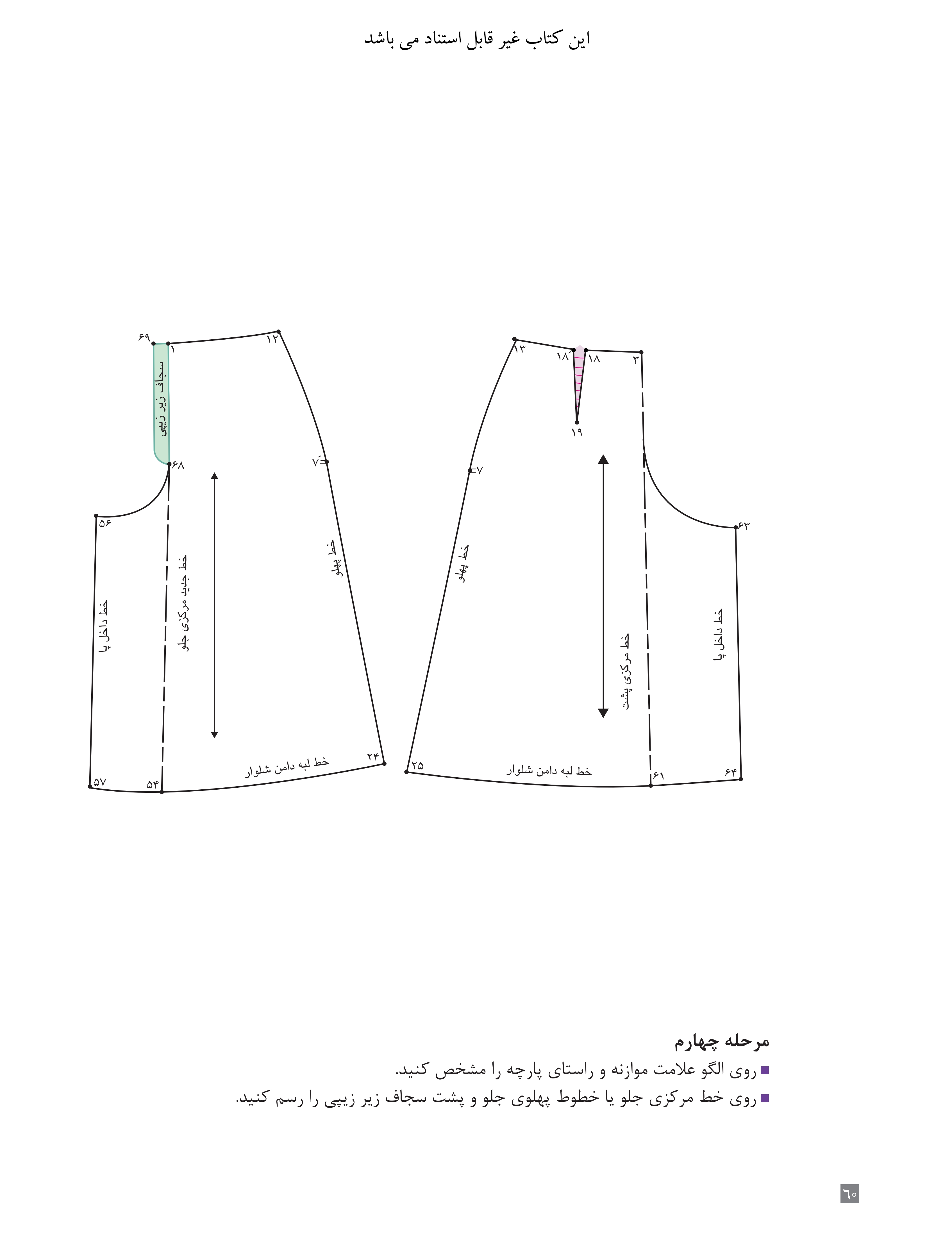 آموزش نقاشی طراحی سیاه قلم شهرری