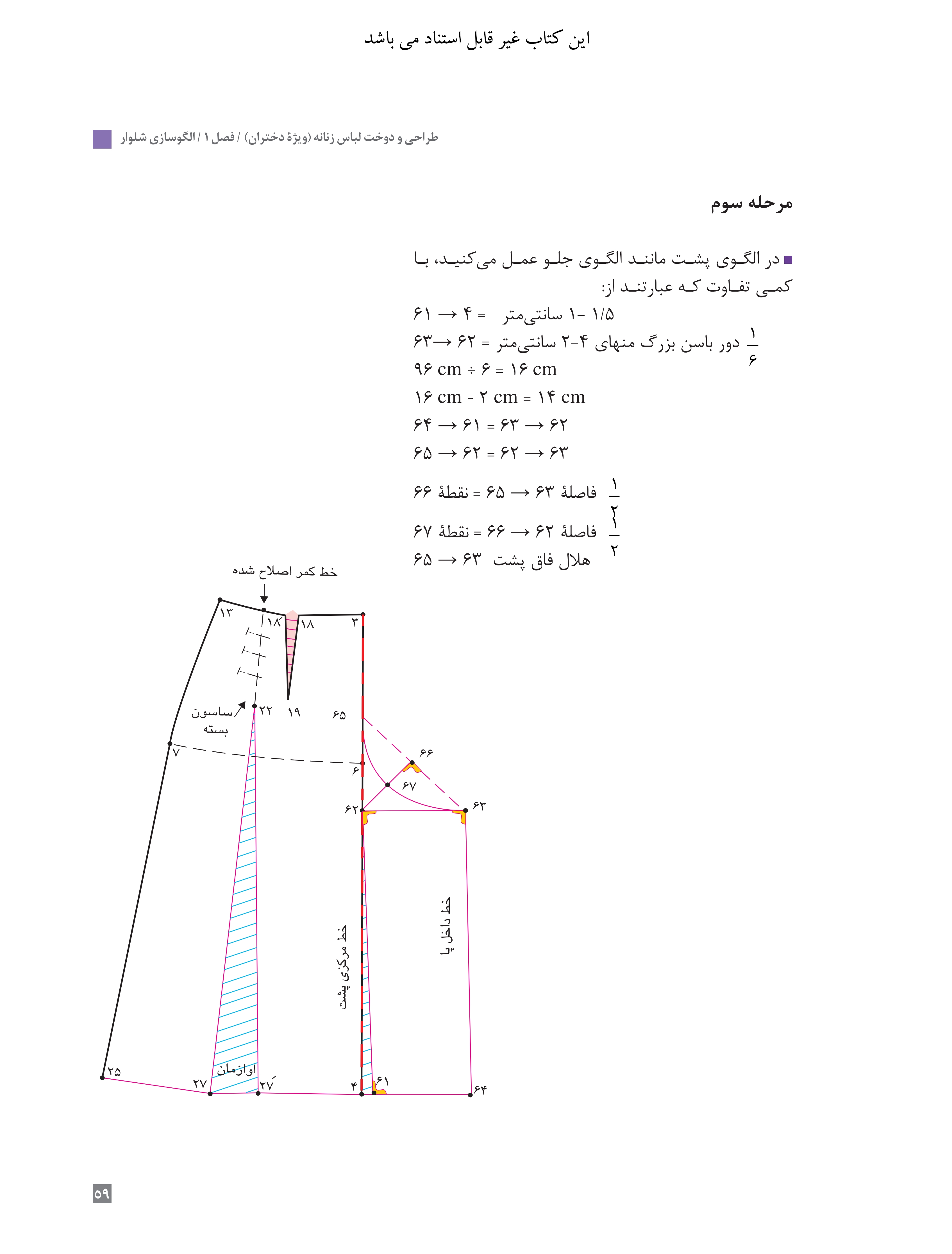 آموزش نقاشی طراحی سیاه قلم شهرری