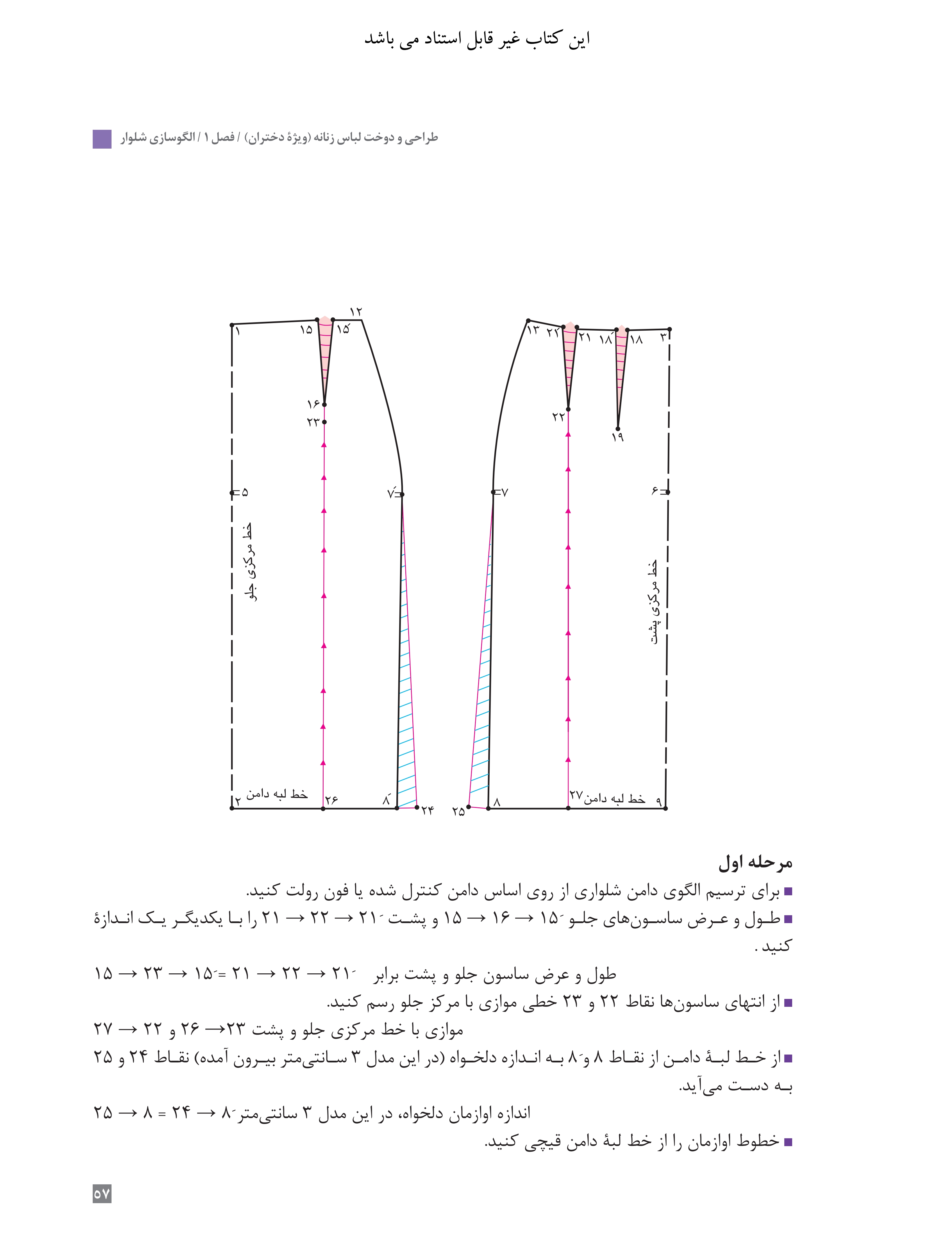 آموزش نقاشی طراحی سیاه قلم شهرری