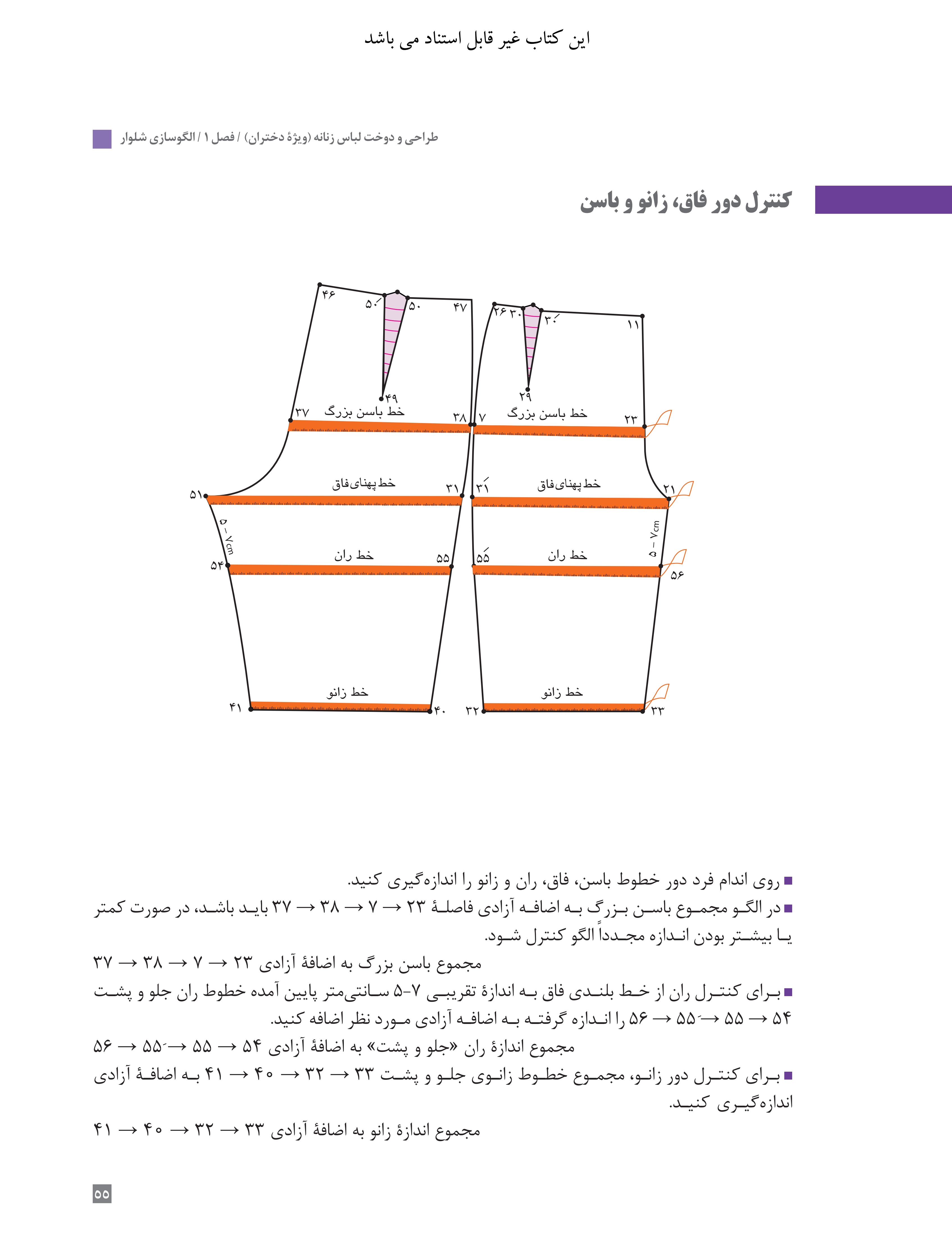آموزش نقاشی طراحی سیاه قلم شهرری