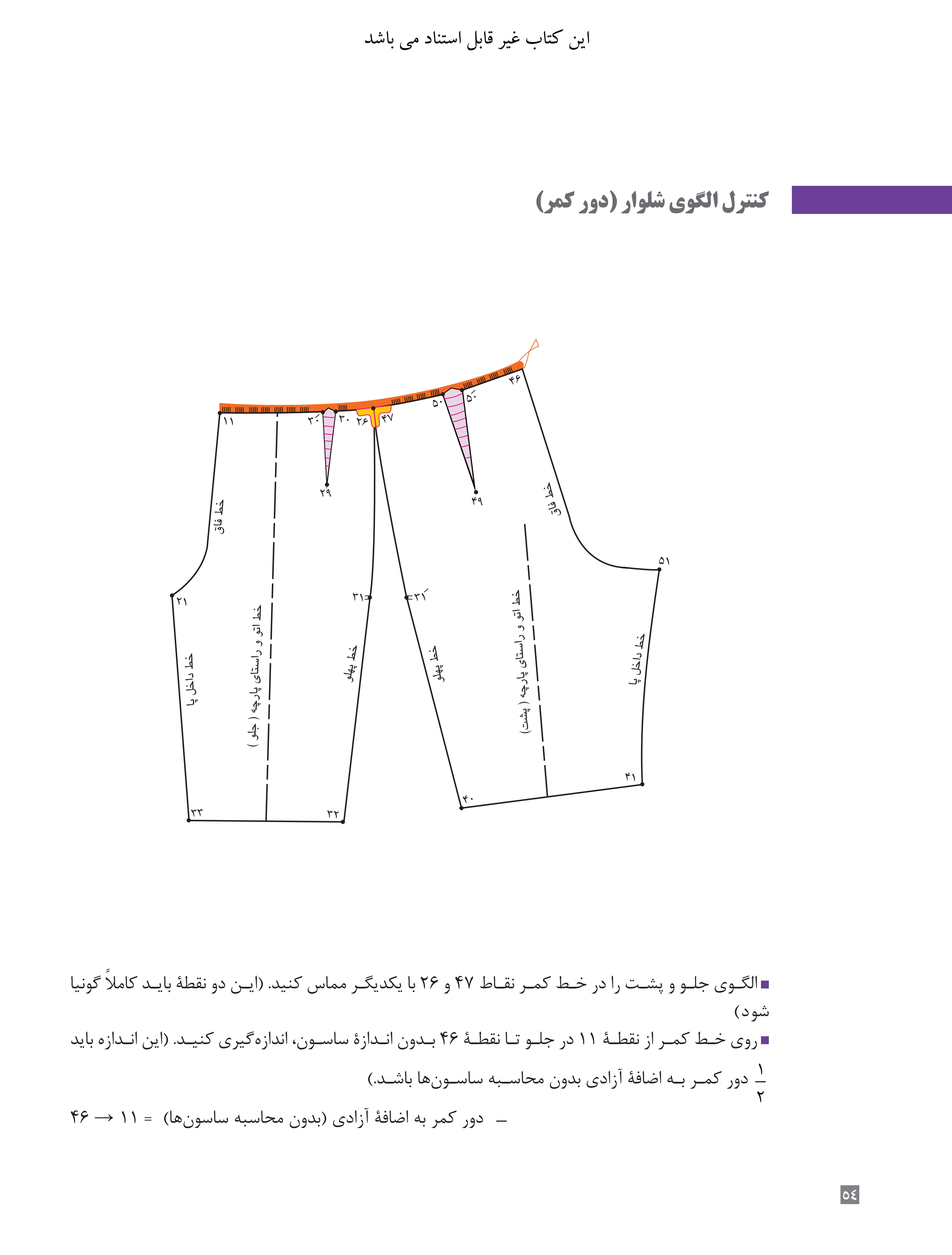 آموزش نقاشی طراحی سیاه قلم شهرری