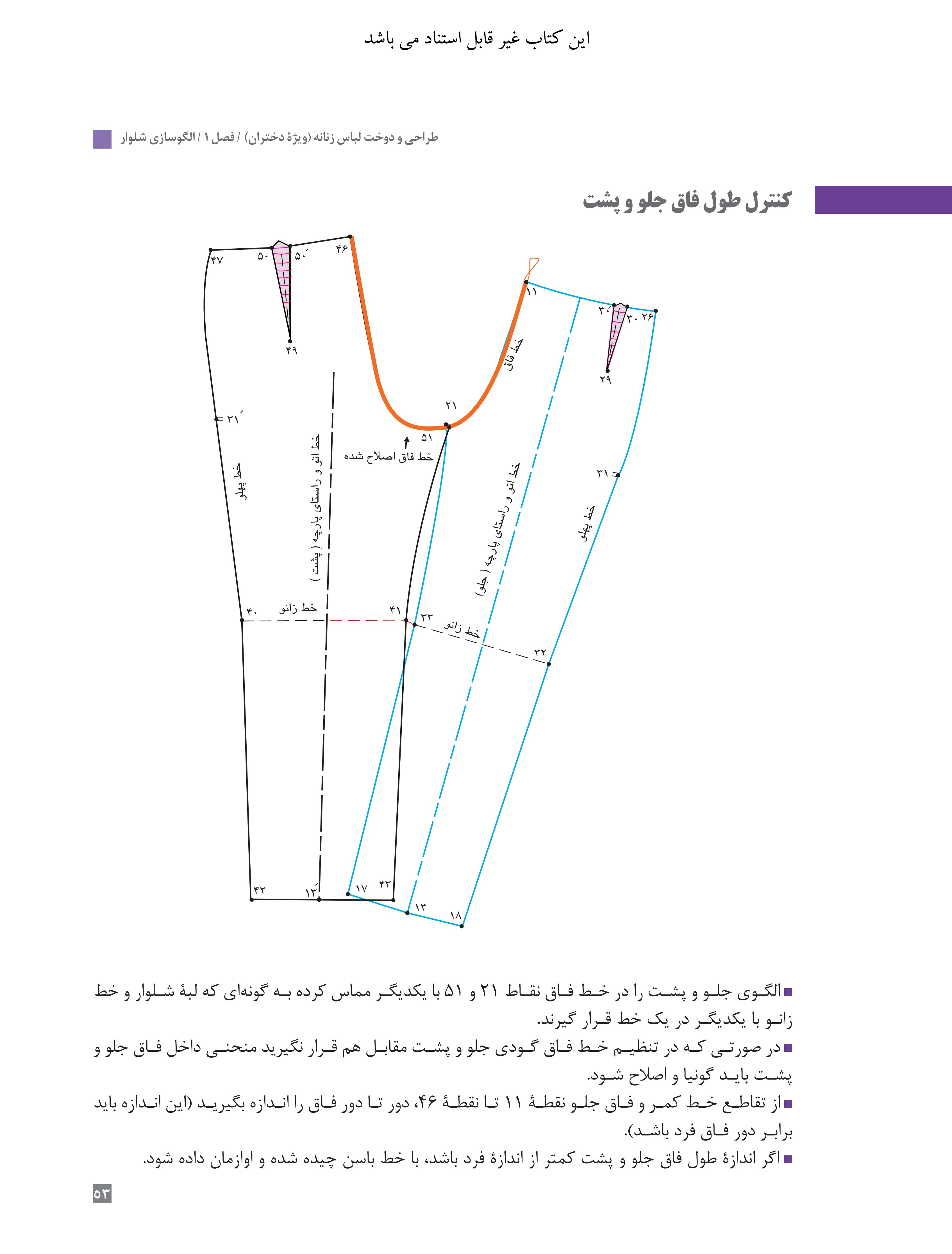 آموزش نقاشی طراحی سیاه قلم شهرری