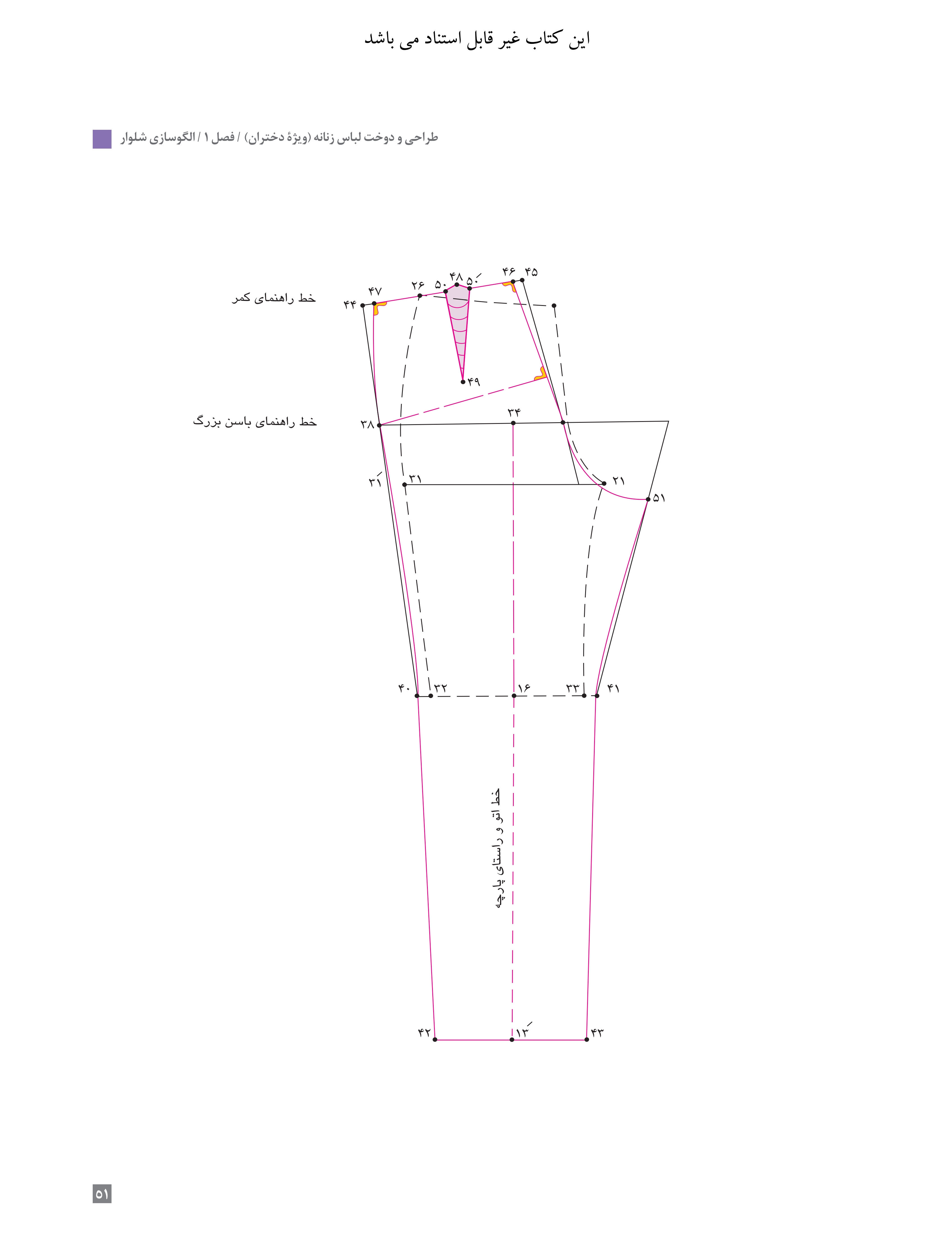 آموزش نقاشی طراحی سیاه قلم شهرری