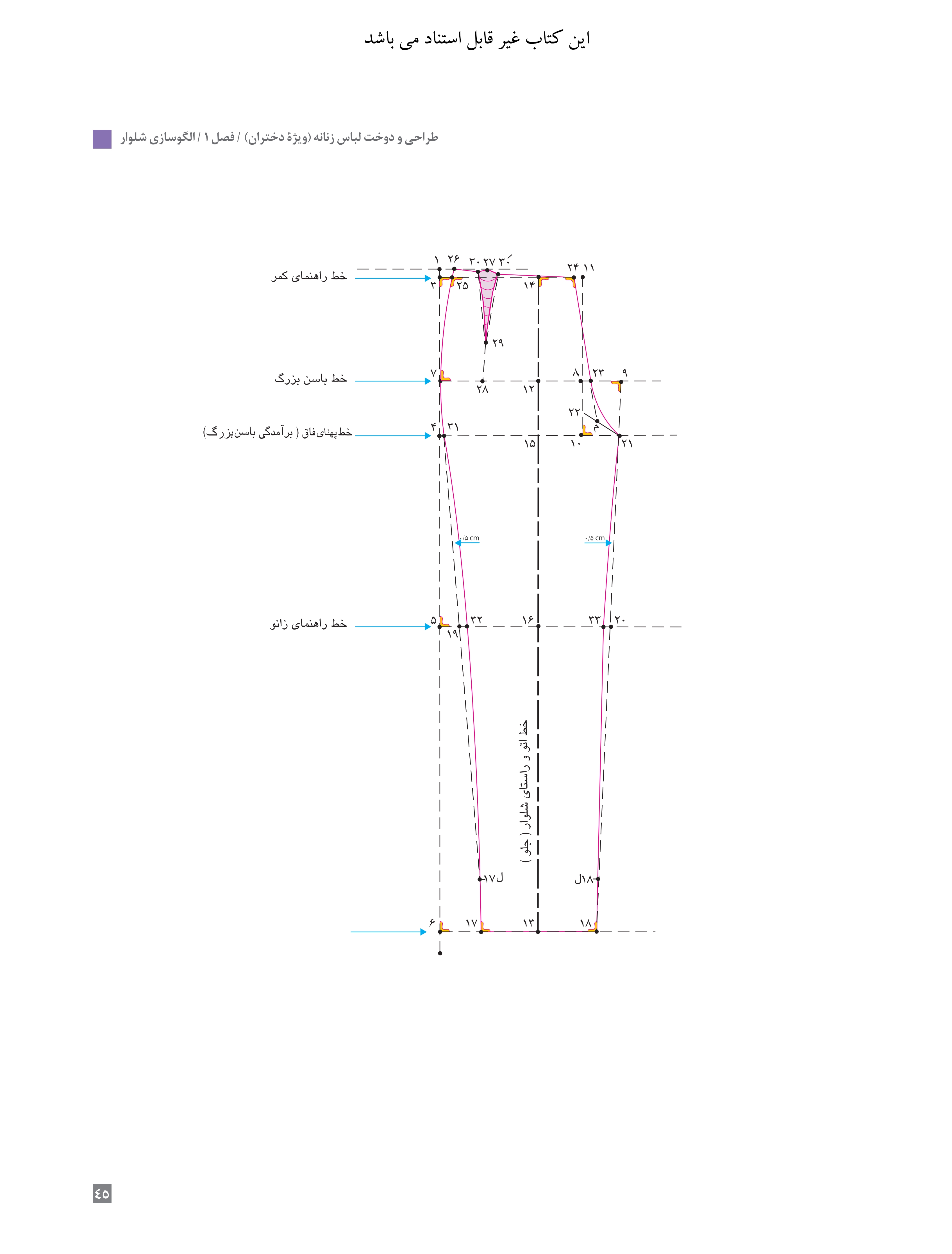 آموزش نقاشی طراحی سیاه قلم شهرری