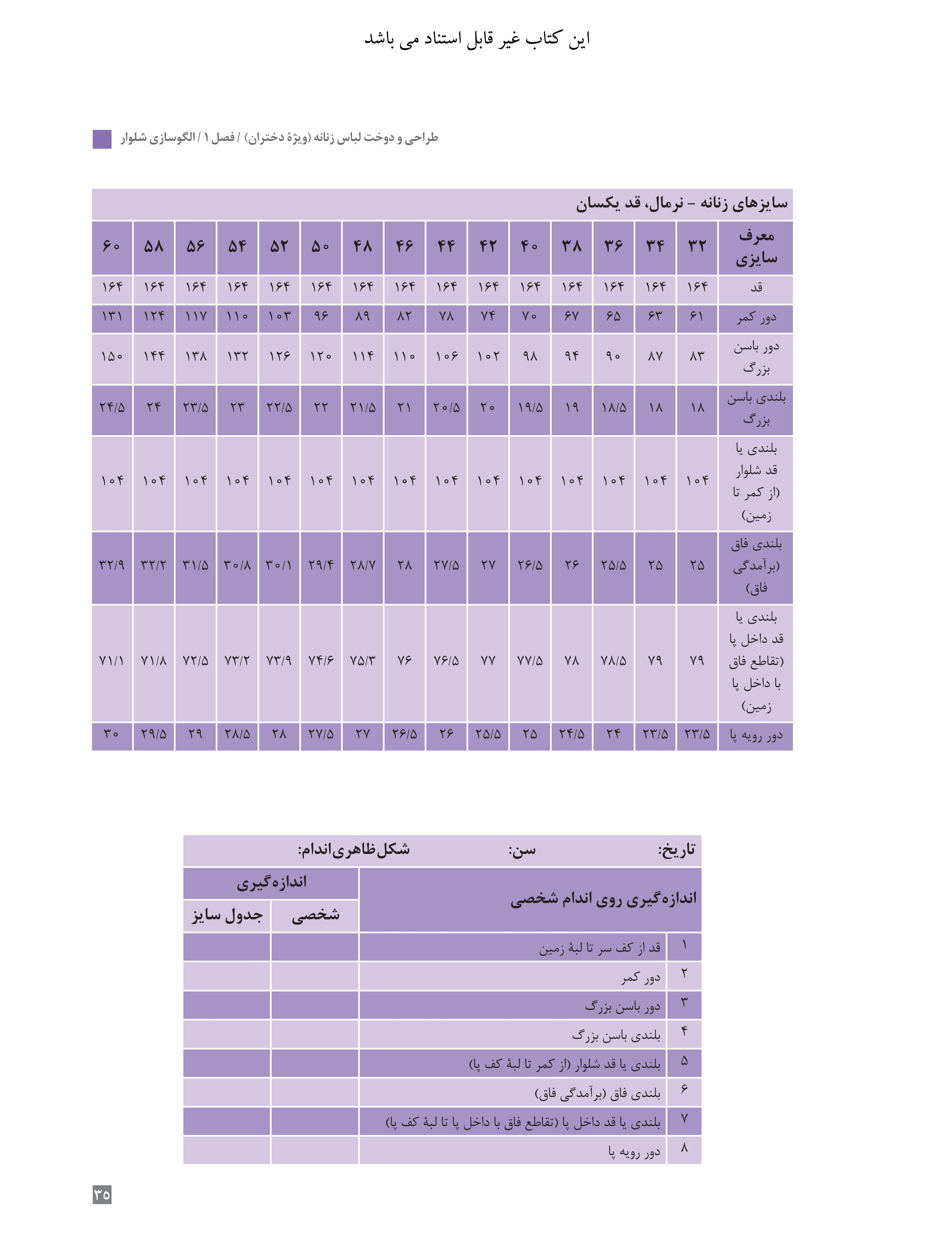 آموزش نقاشی طراحی سیاه قلم شهرری