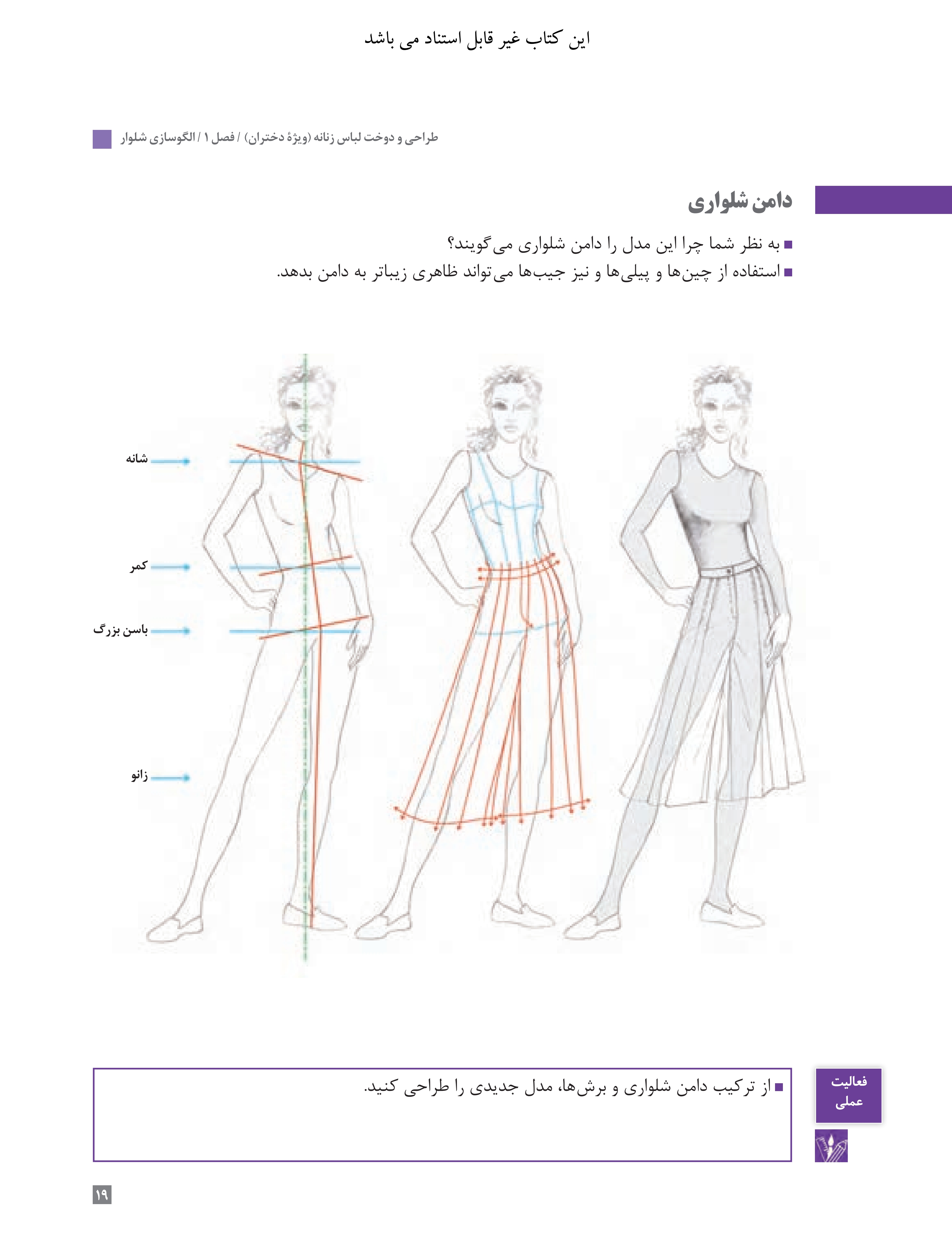 آموزش نقاشی طراحی سیاه قلم شهرری