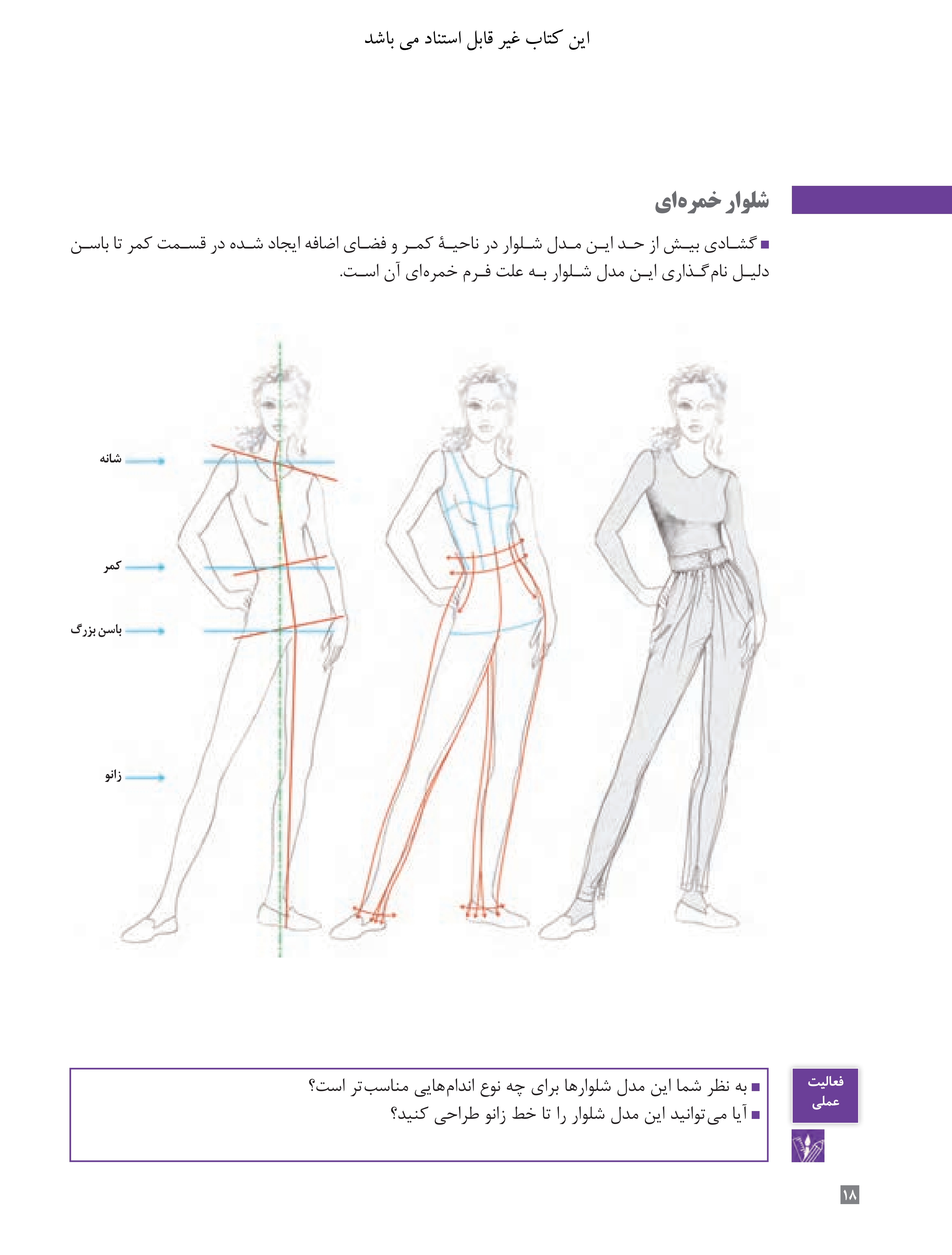 آموزش نقاشی طراحی سیاه قلم شهرری