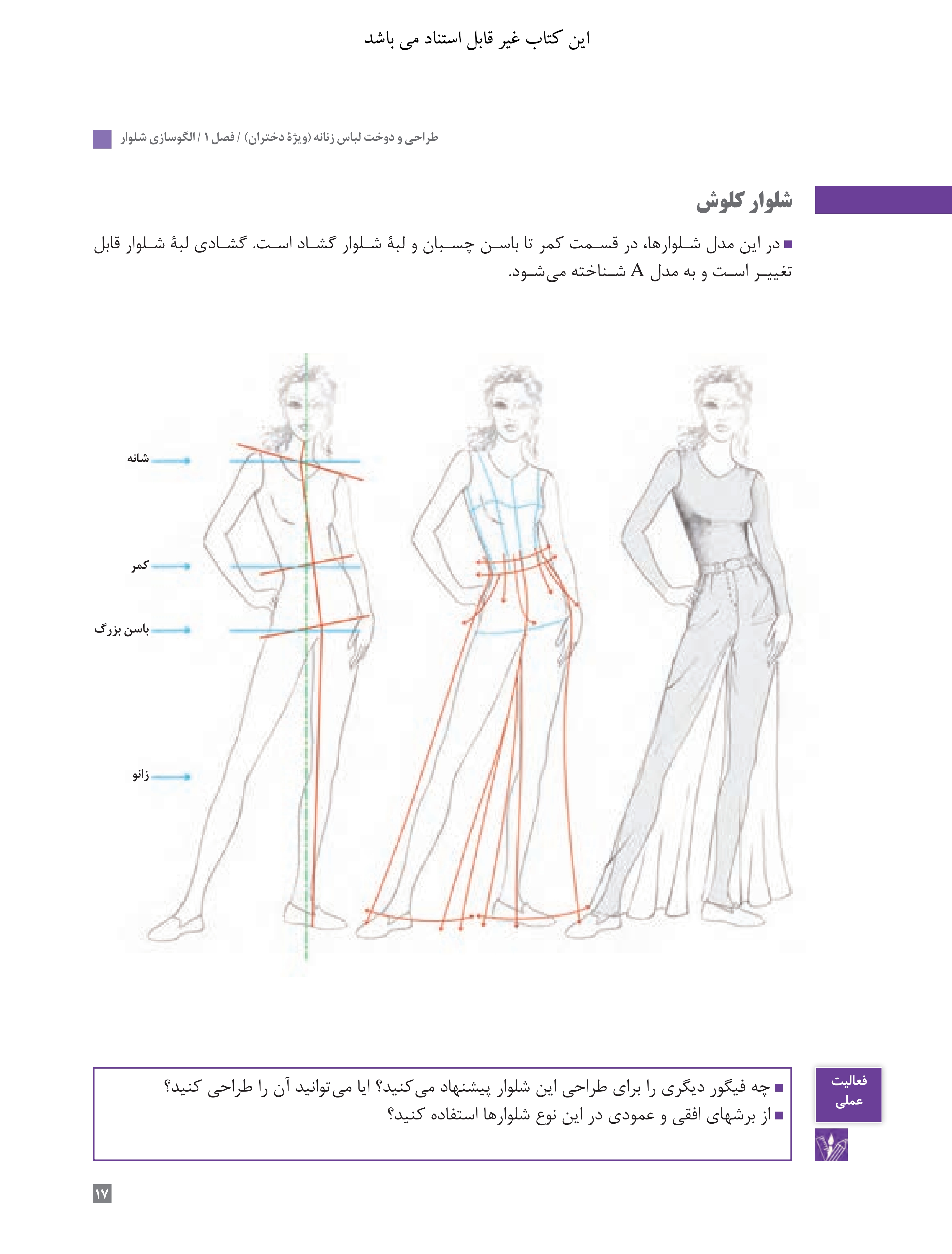 آموزش نقاشی طراحی سیاه قلم شهرری