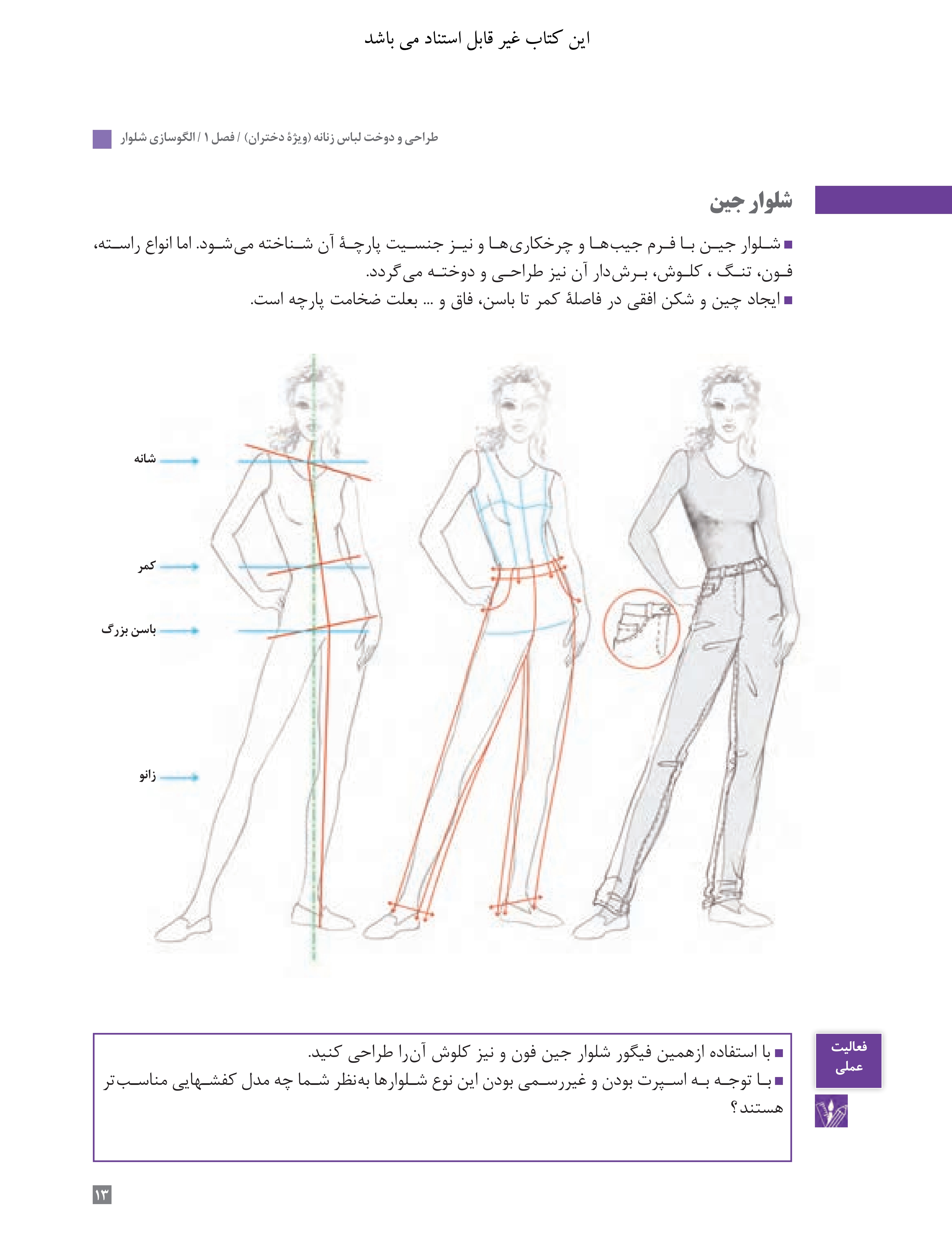 آموزش نقاشی طراحی سیاه قلم شهرری