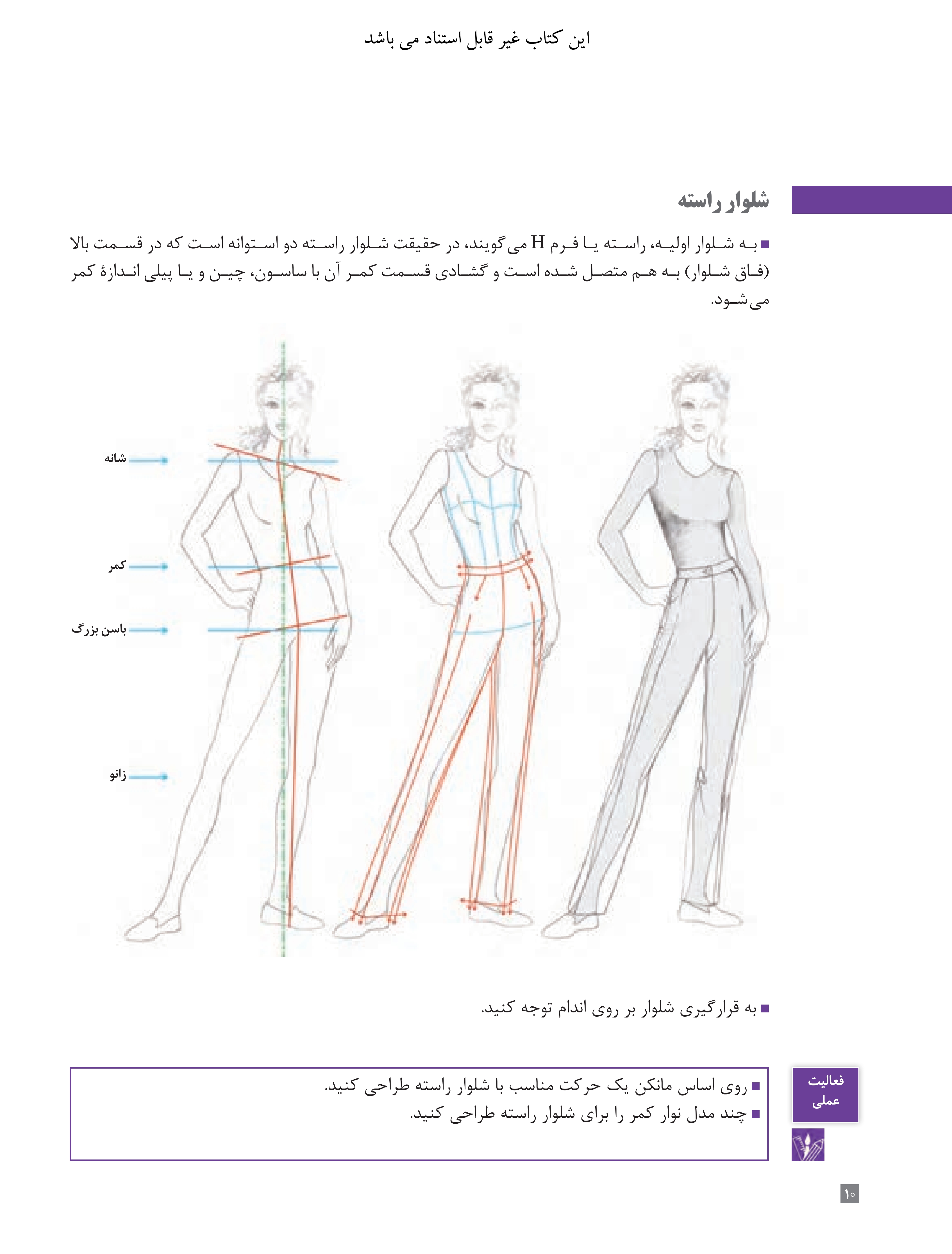 آموزش نقاشی طراحی سیاه قلم شهرری
