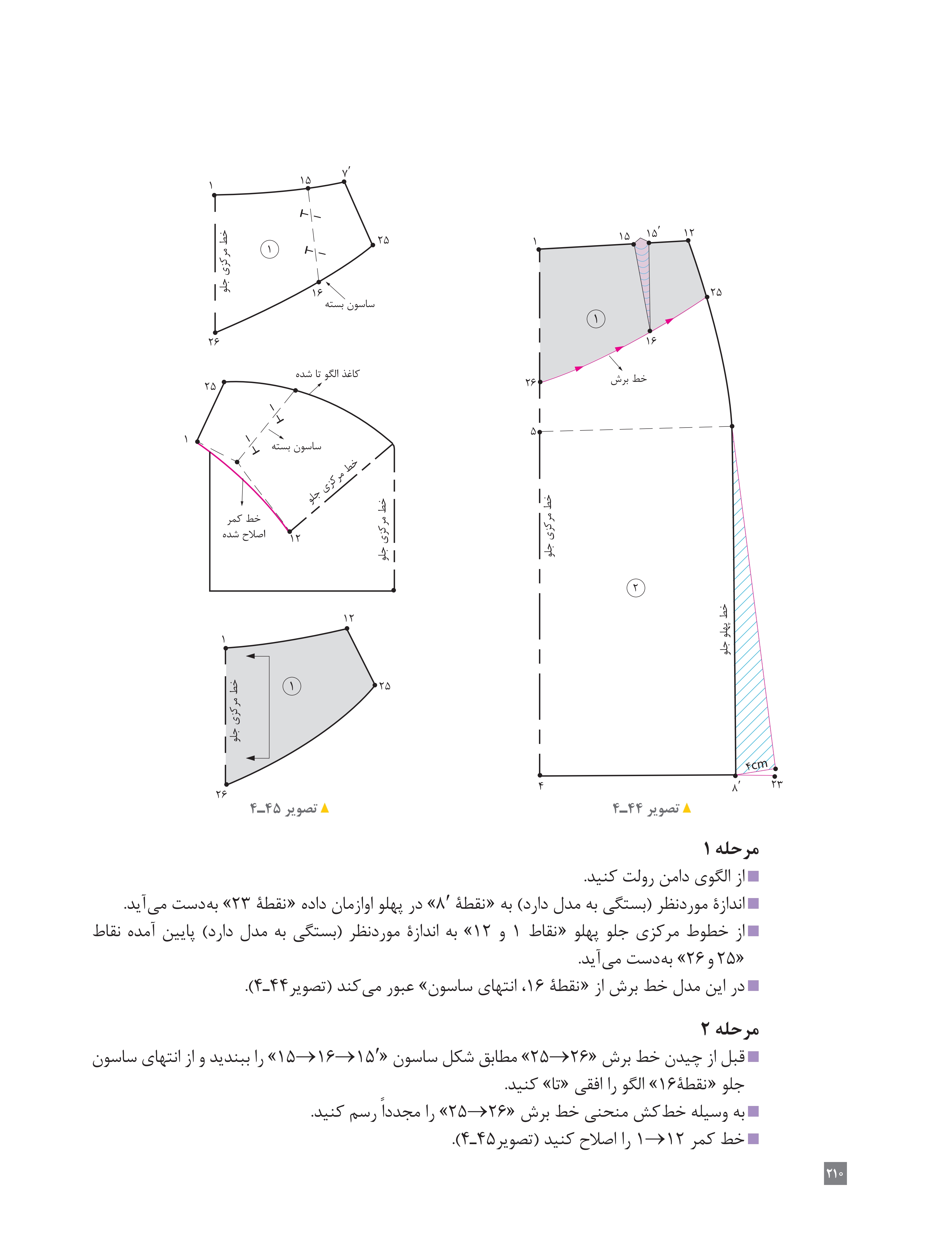آموزش نقاشی طراحی سیاه قلم شهرری