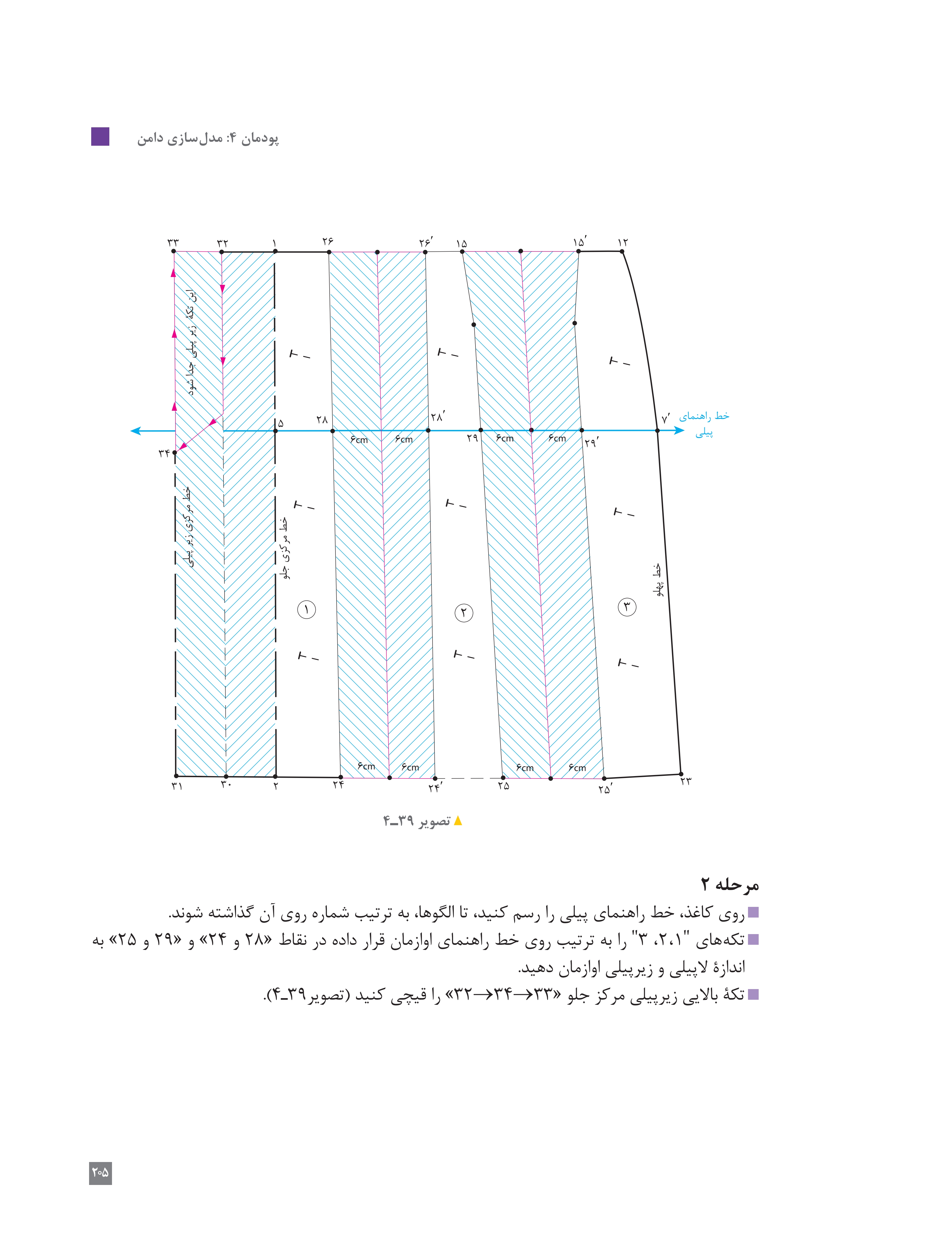 آموزش نقاشی طراحی سیاه قلم شهرری