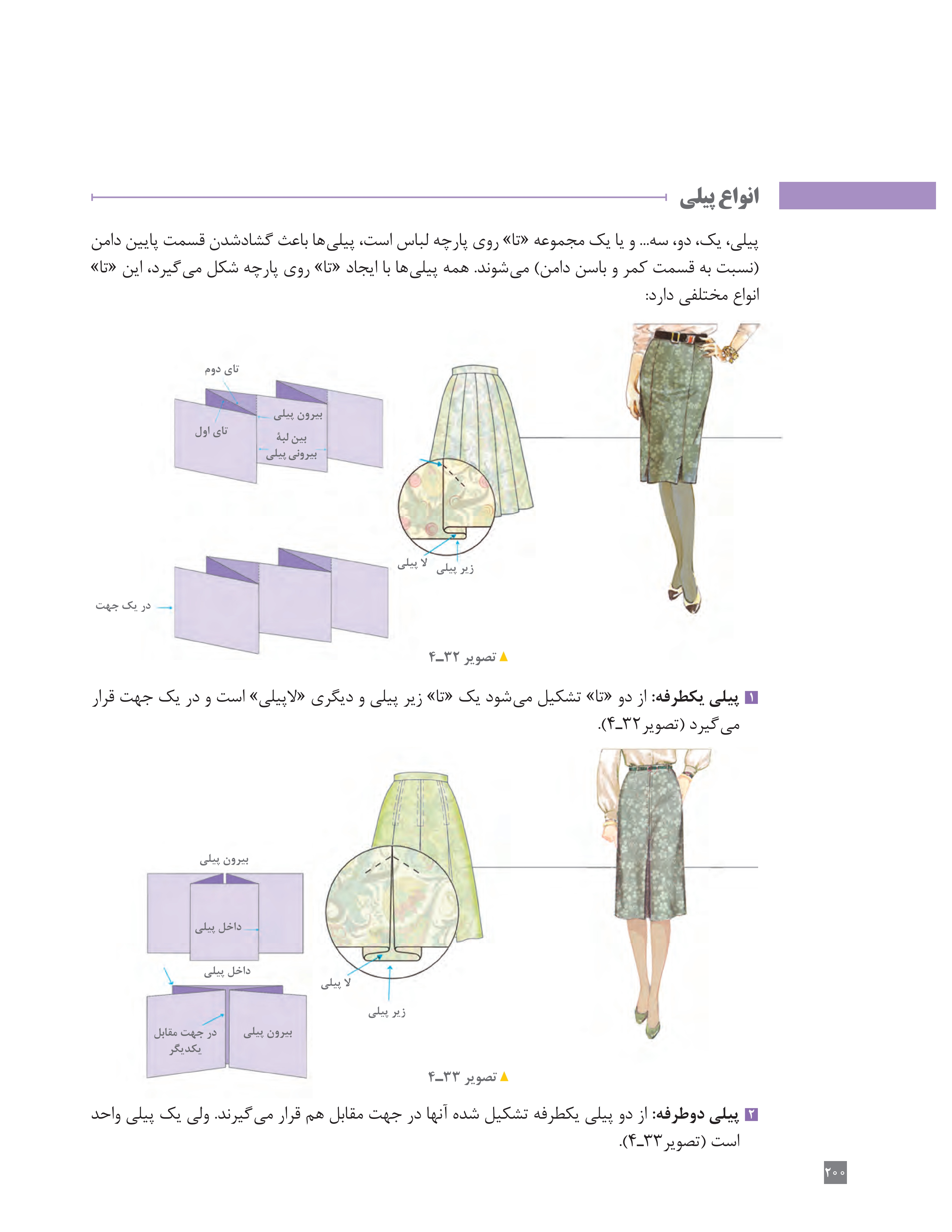 آموزش نقاشی طراحی سیاه قلم شهرری