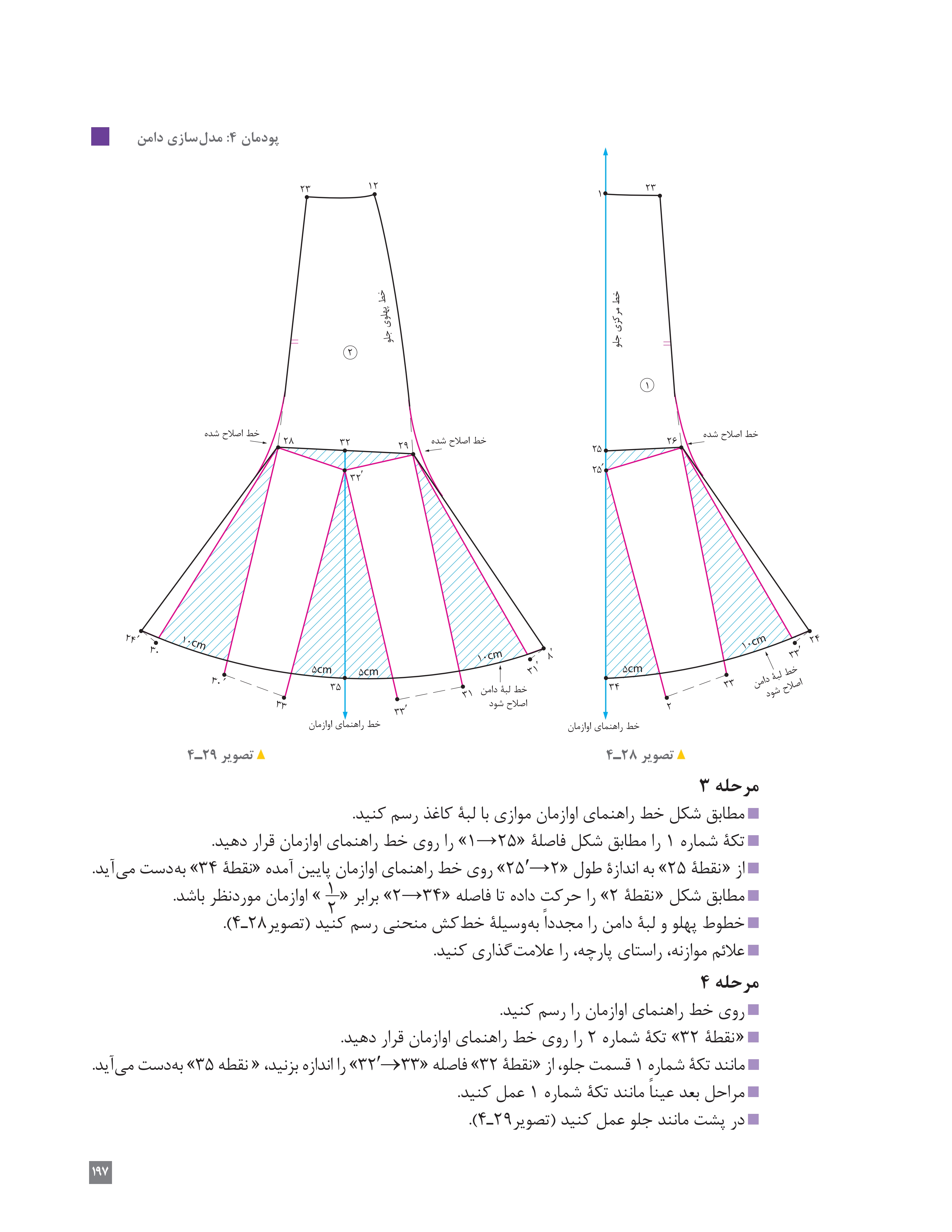 آموزش نقاشی طراحی سیاه قلم شهرری