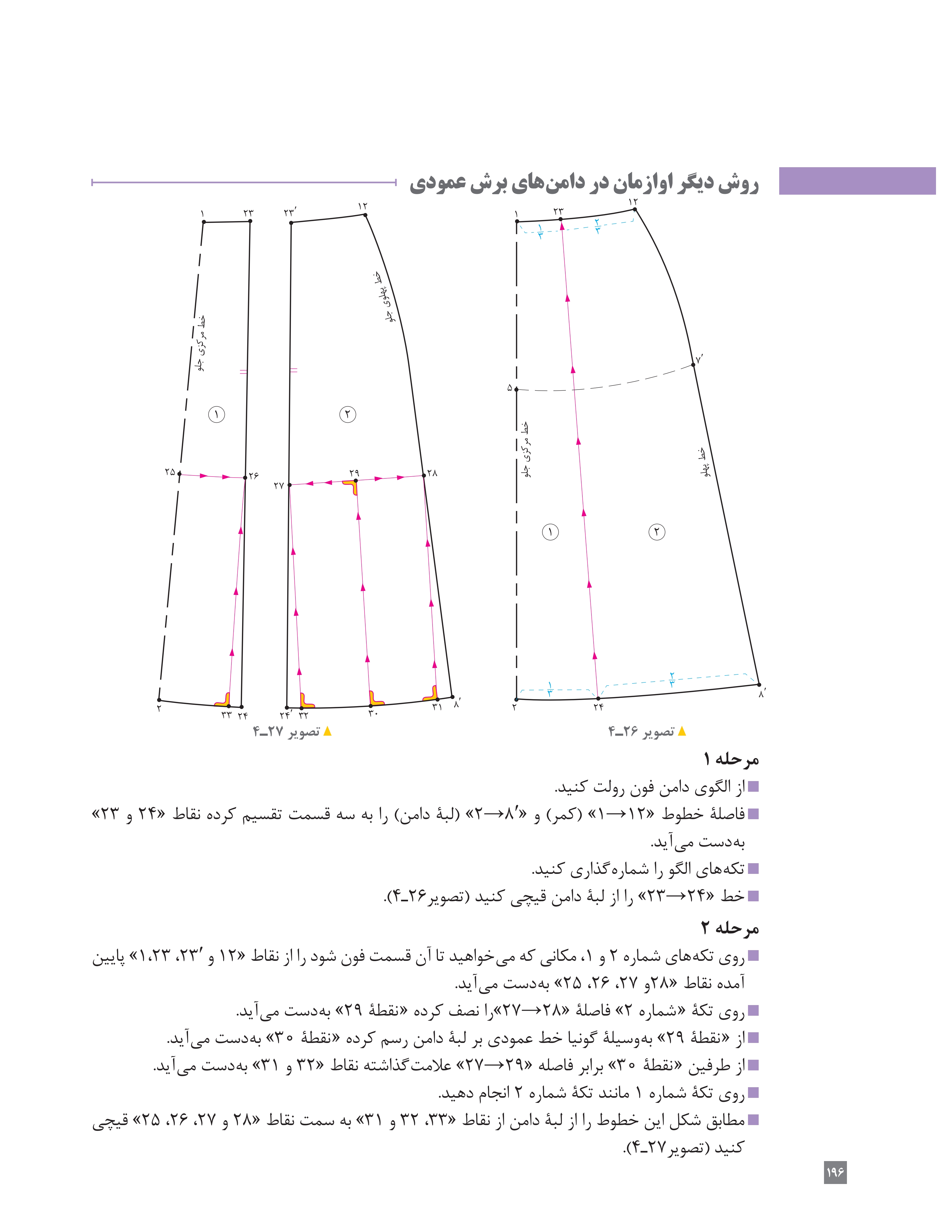 آموزش نقاشی طراحی سیاه قلم شهرری