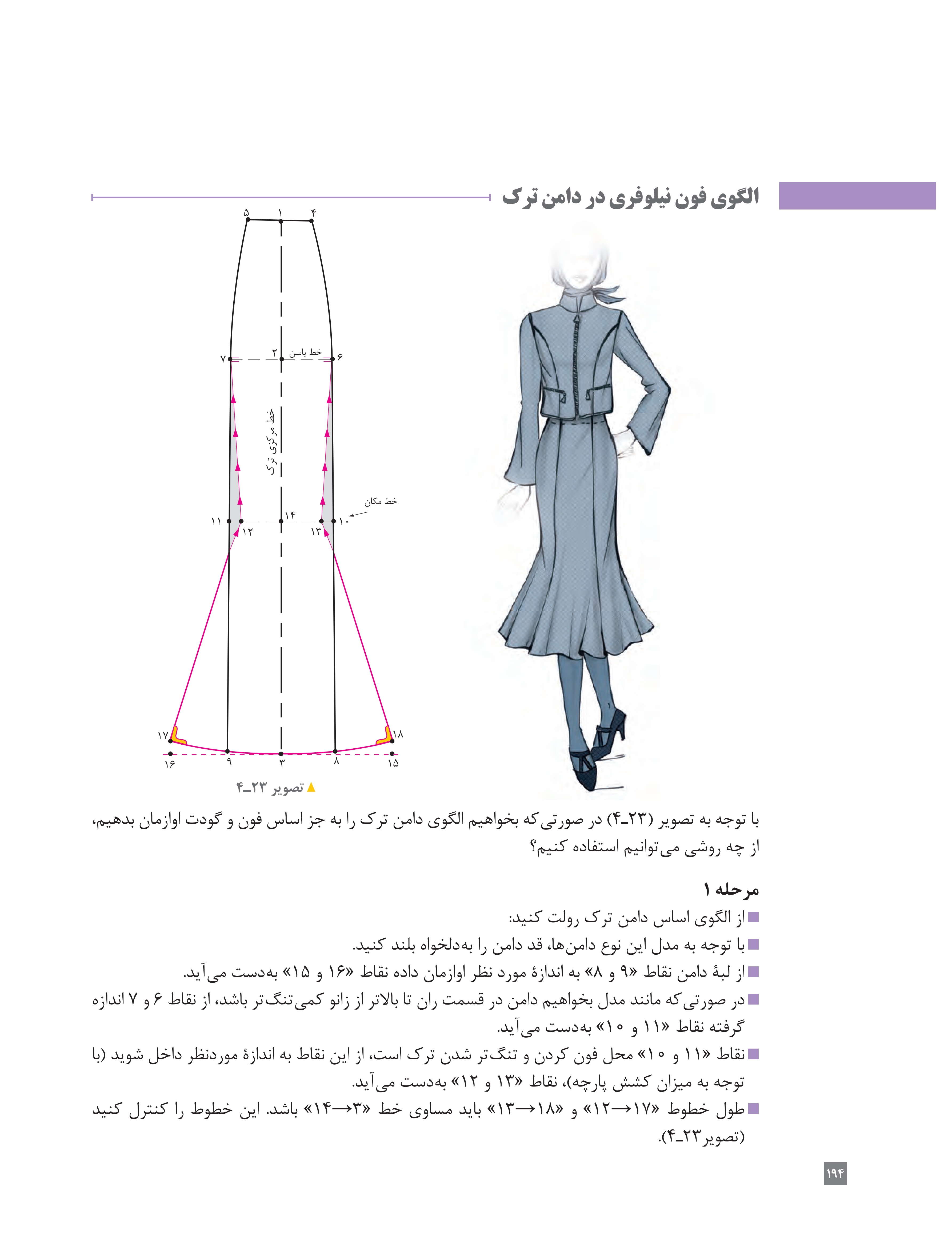 آموزش نقاشی طراحی سیاه قلم شهرری