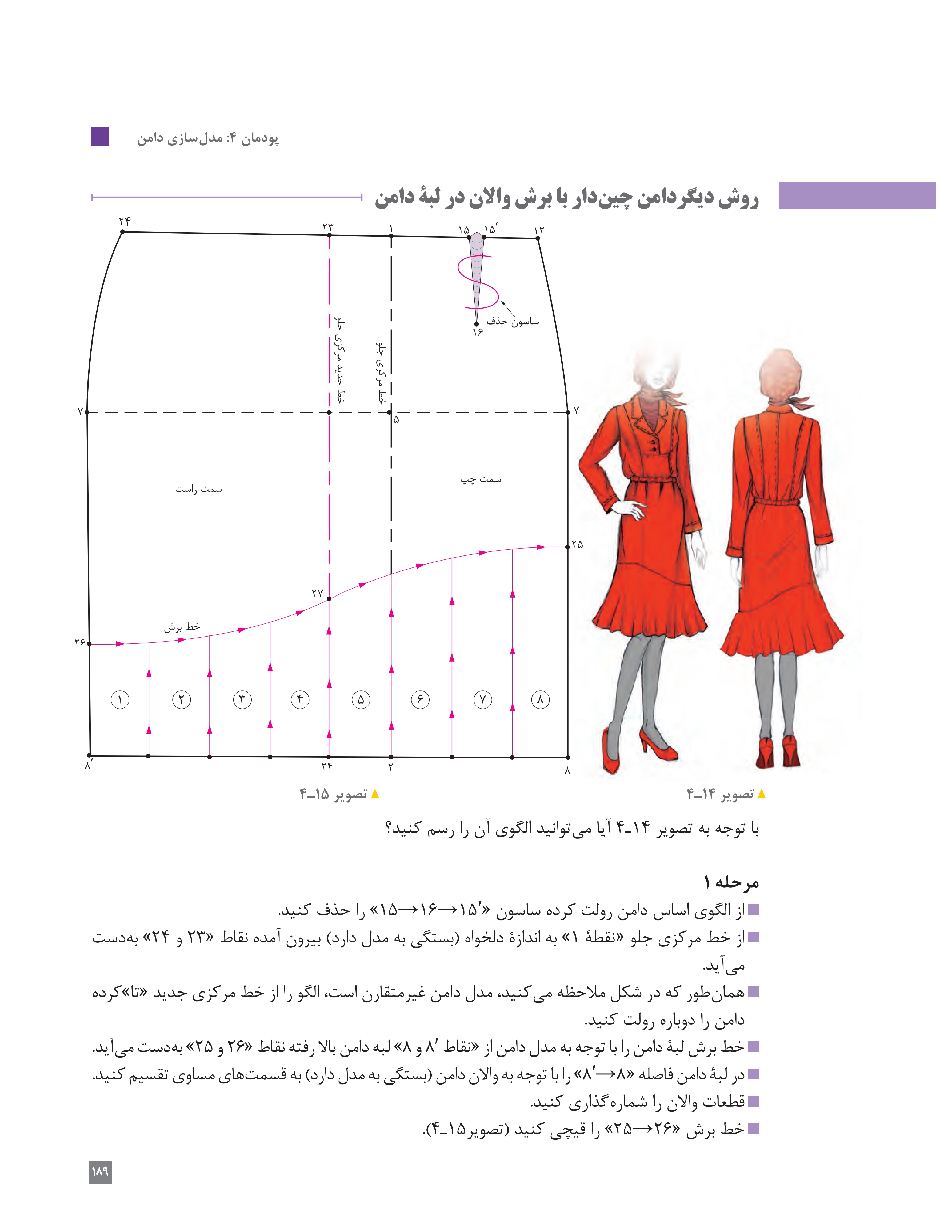 آموزش نقاشی طراحی سیاه قلم شهرری