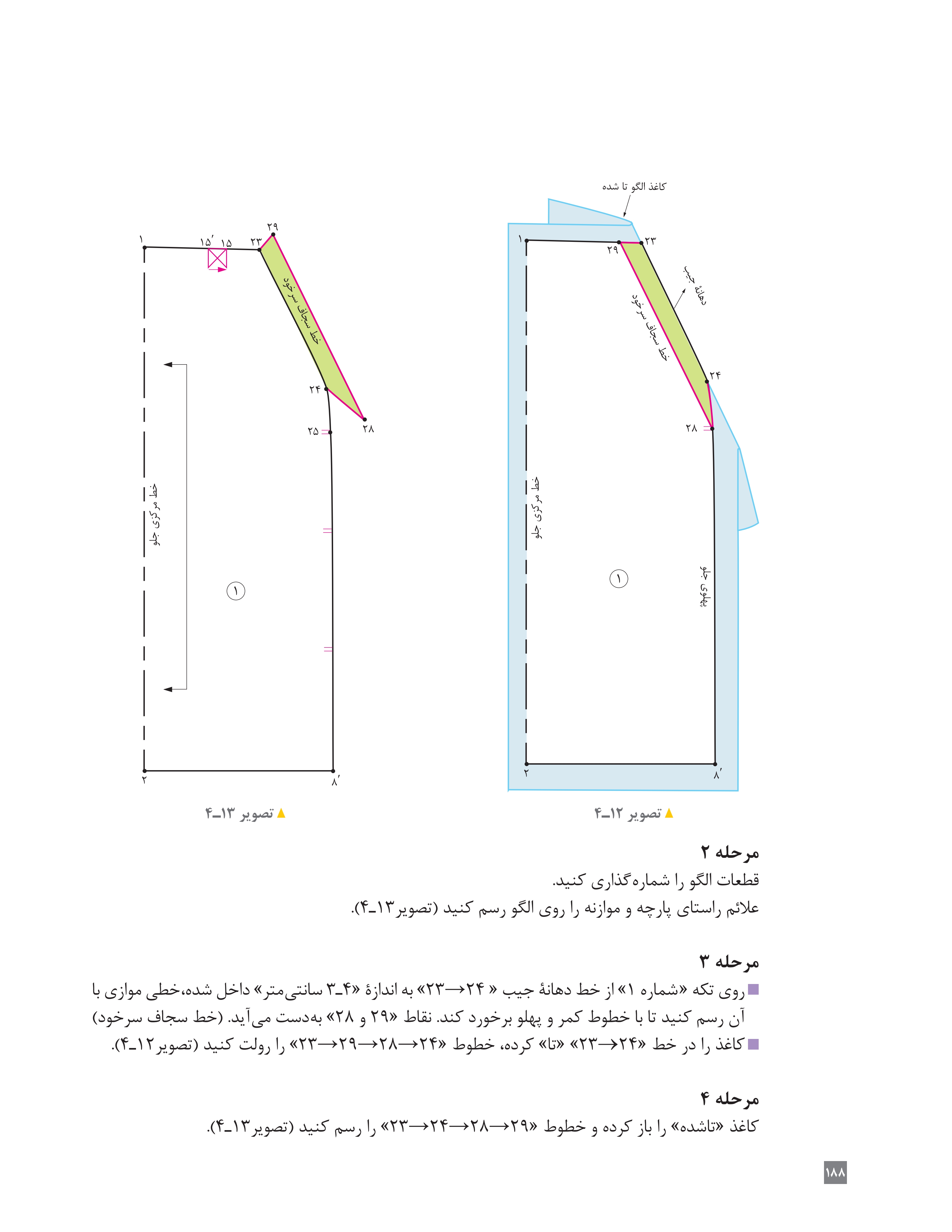 آموزش نقاشی طراحی سیاه قلم شهرری