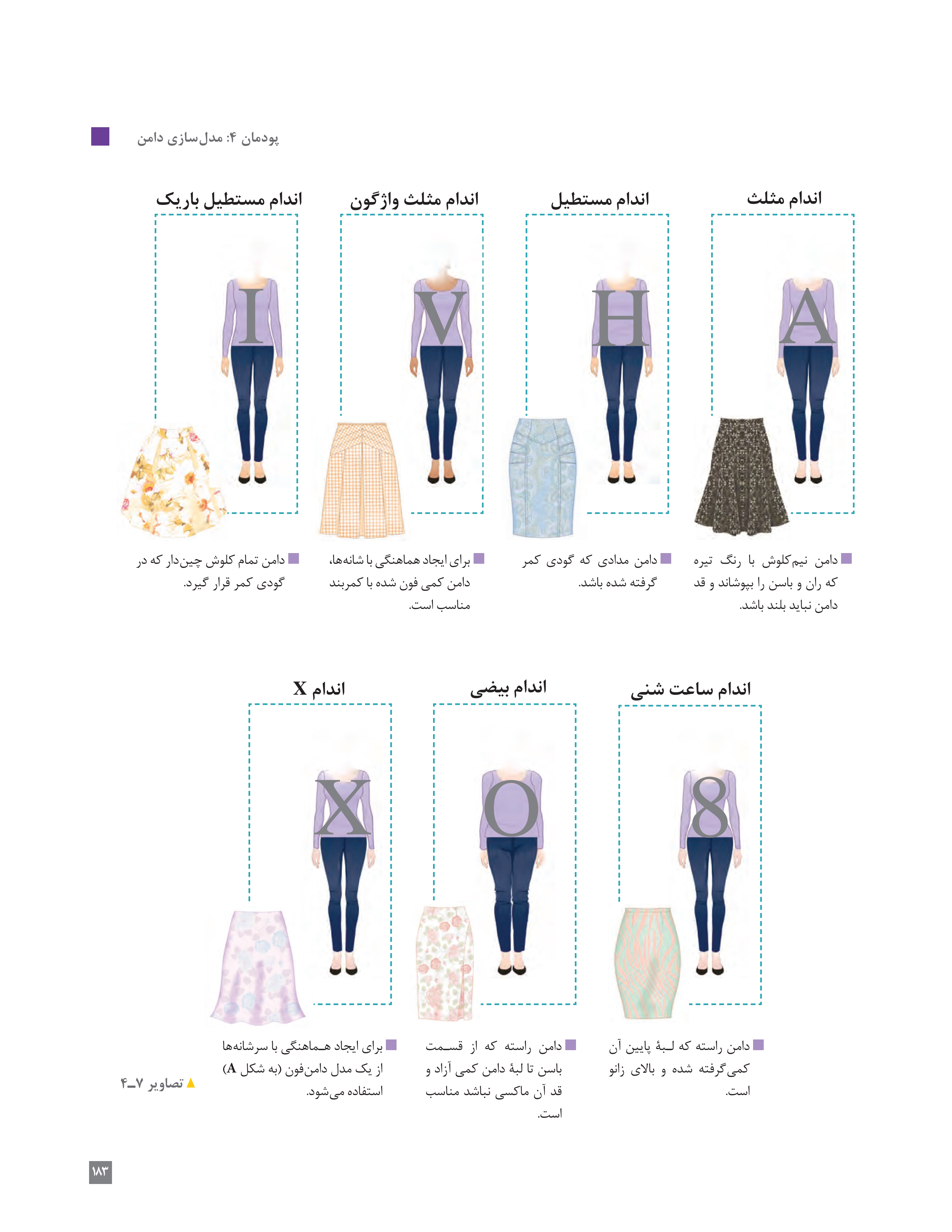 آموزش نقاشی طراحی سیاه قلم شهرری