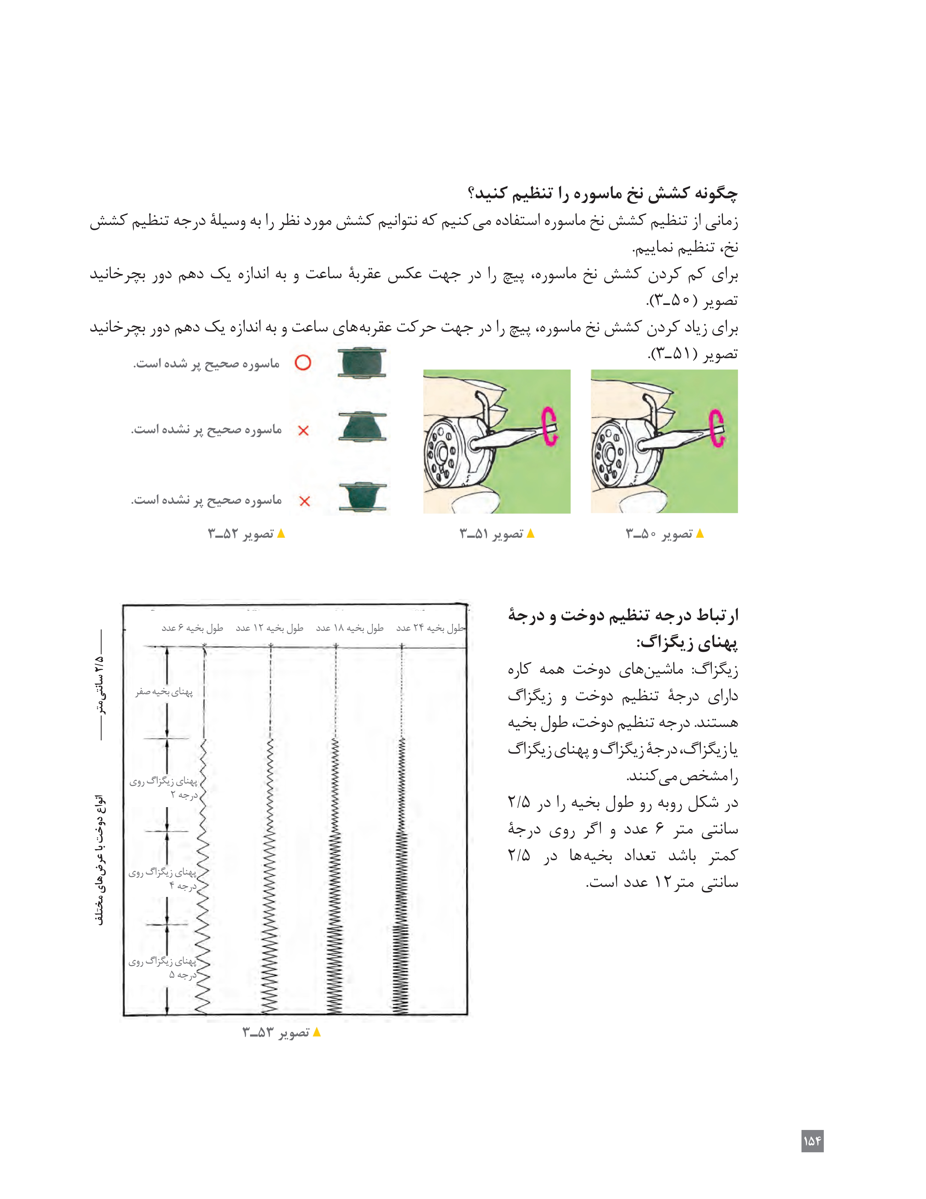 آموزش نقاشی طراحی سیاه قلم شهرری