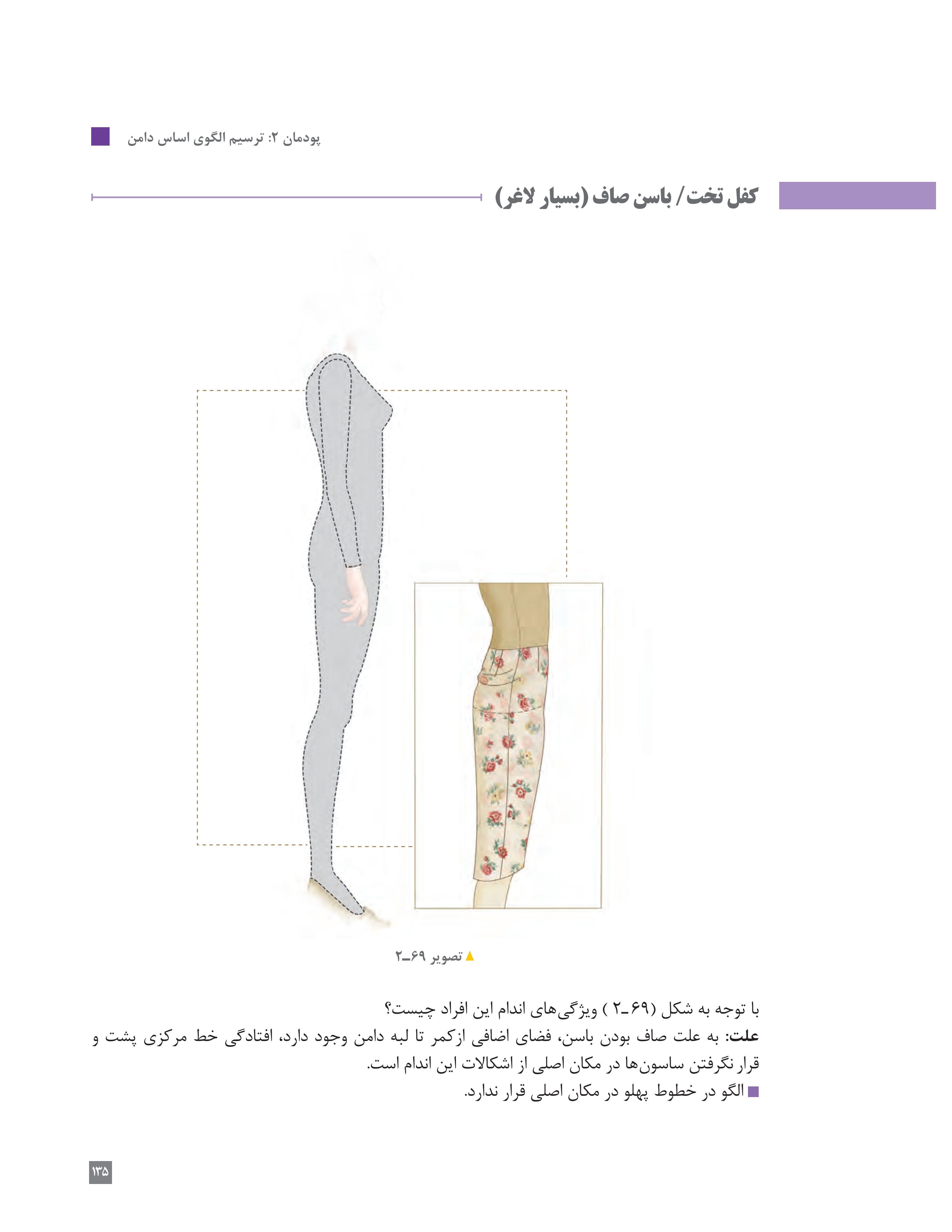 آموزش نقاشی طراحی سیاه قلم شهرری