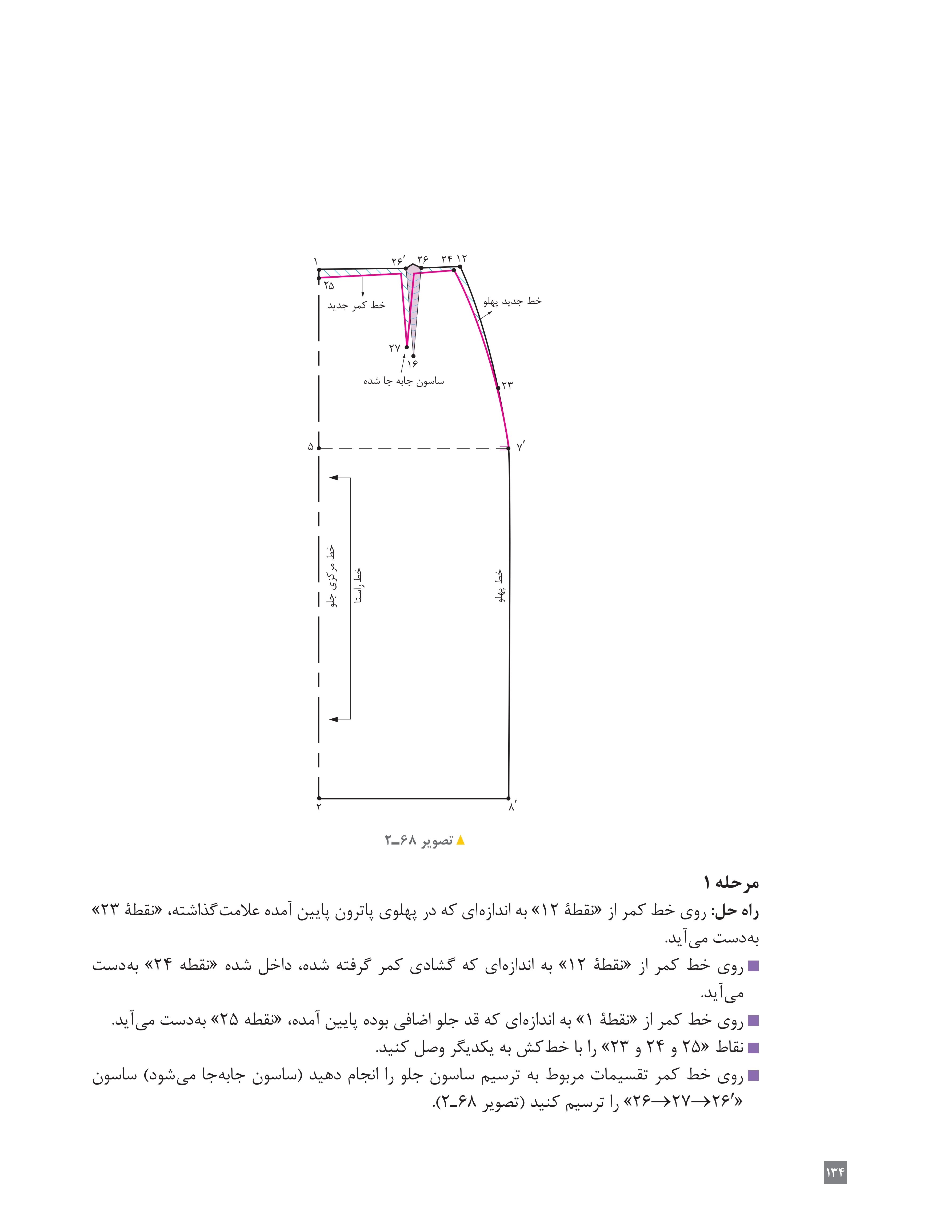 آموزش نقاشی طراحی سیاه قلم شهرری