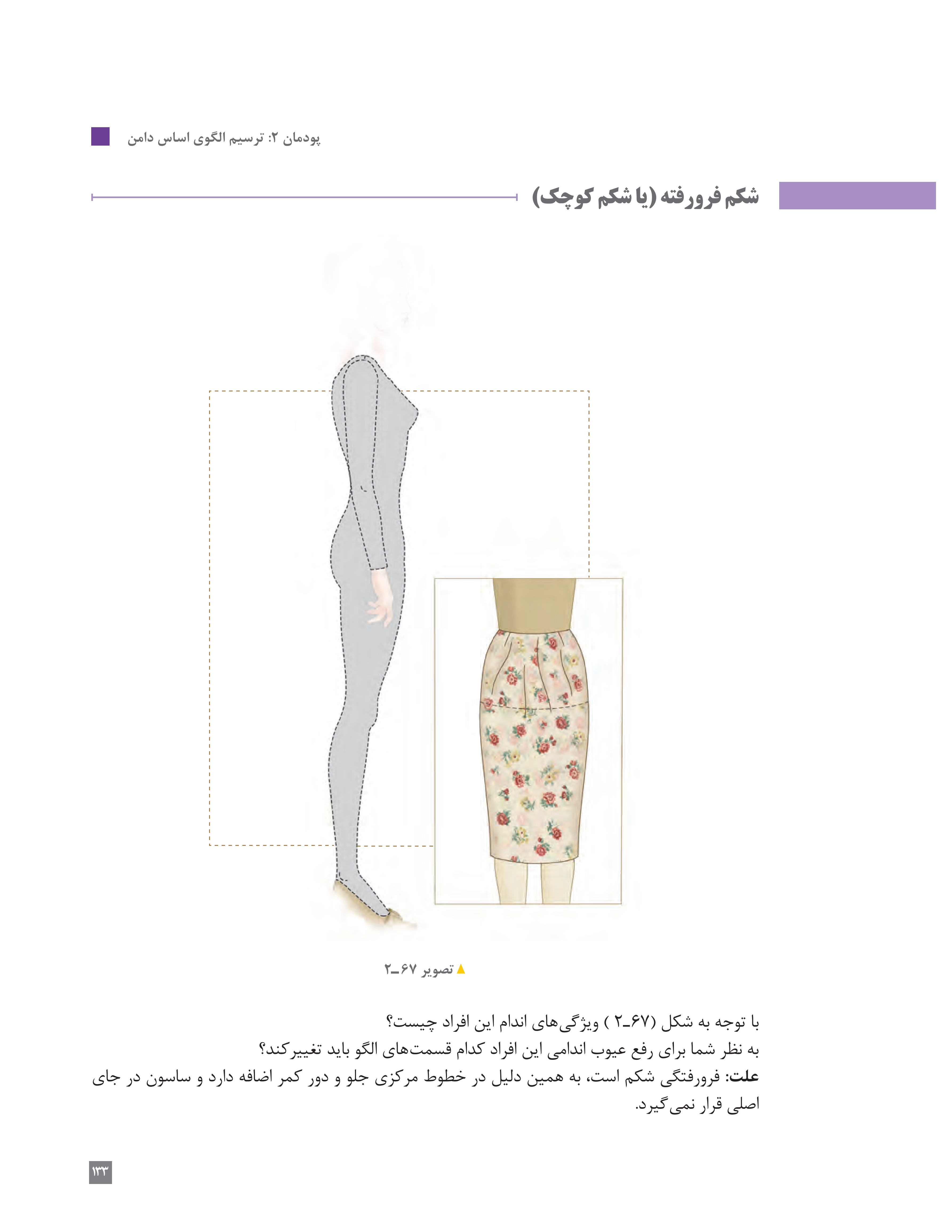 آموزش نقاشی طراحی سیاه قلم شهرری