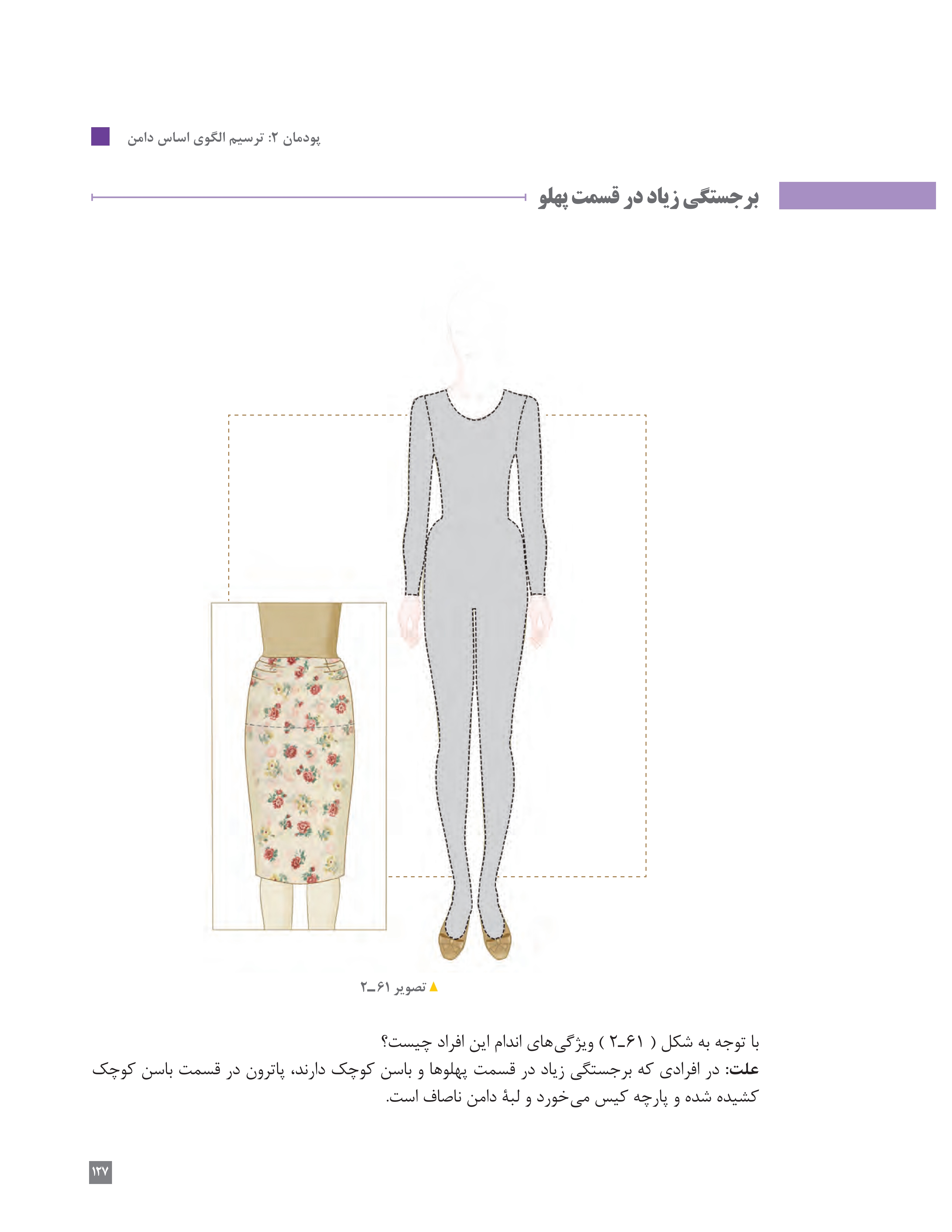 آموزش نقاشی طراحی سیاه قلم شهرری طراحی لباس