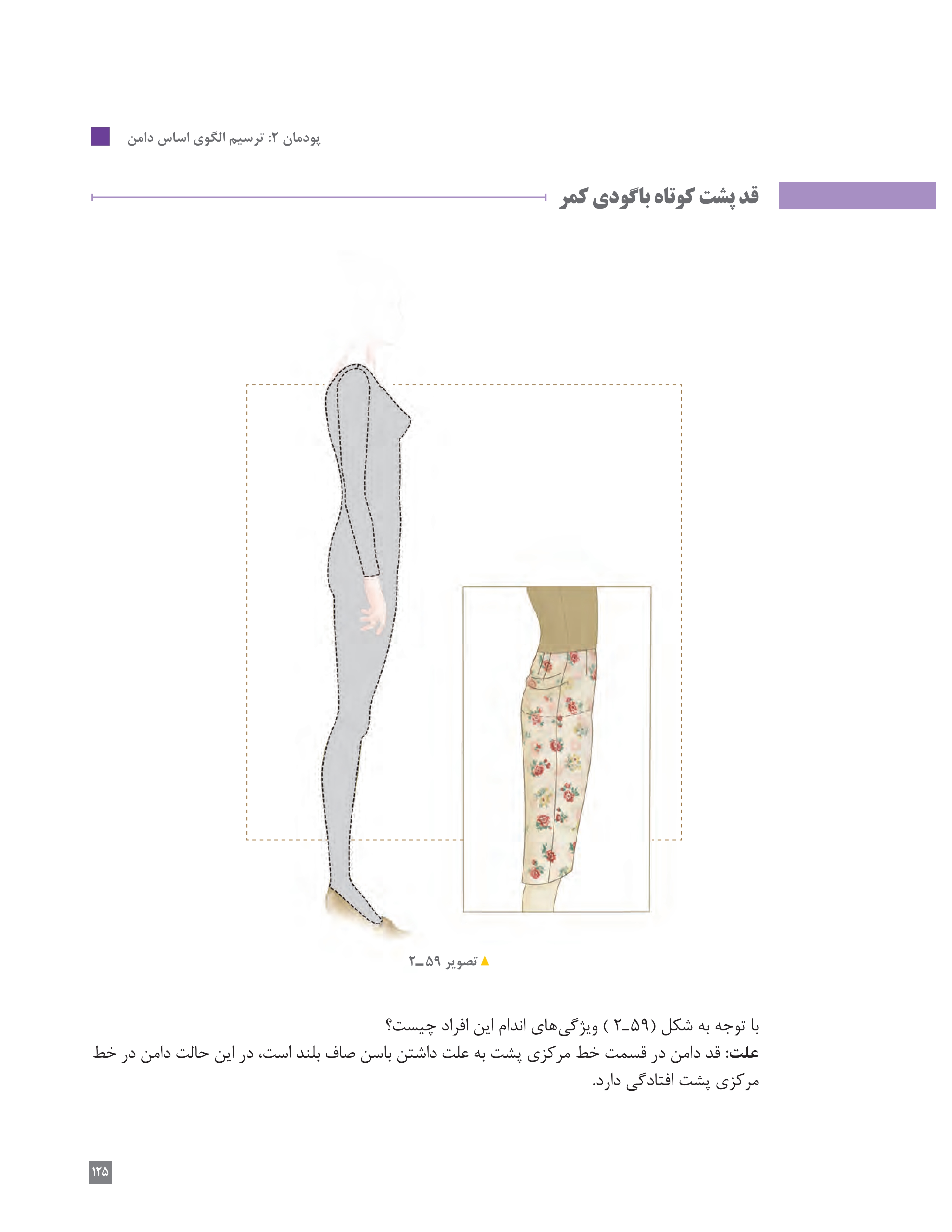آموزش نقاشی طراحی سیاه قلم شهرری