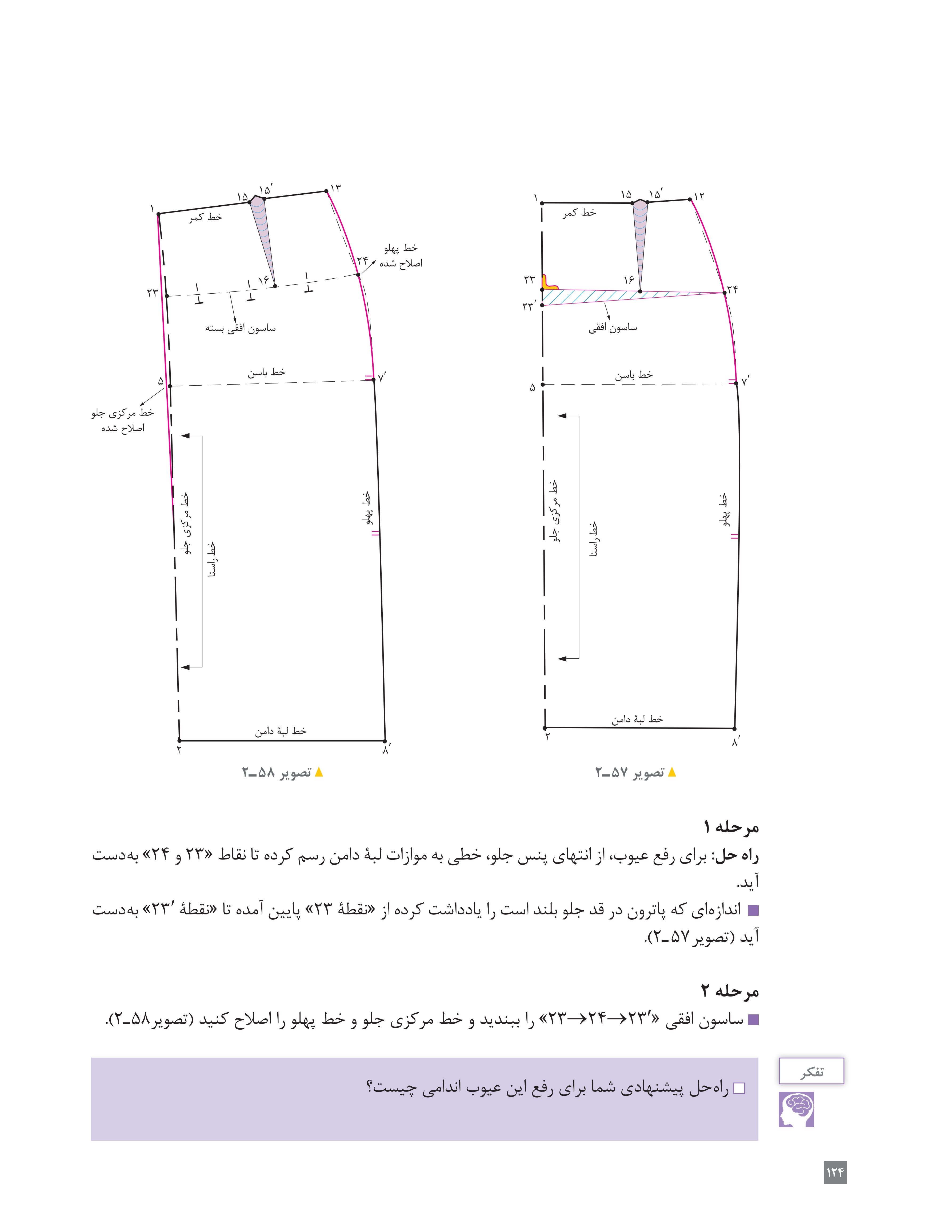 آموزش نقاشی طراحی سیاه قلم شهرری