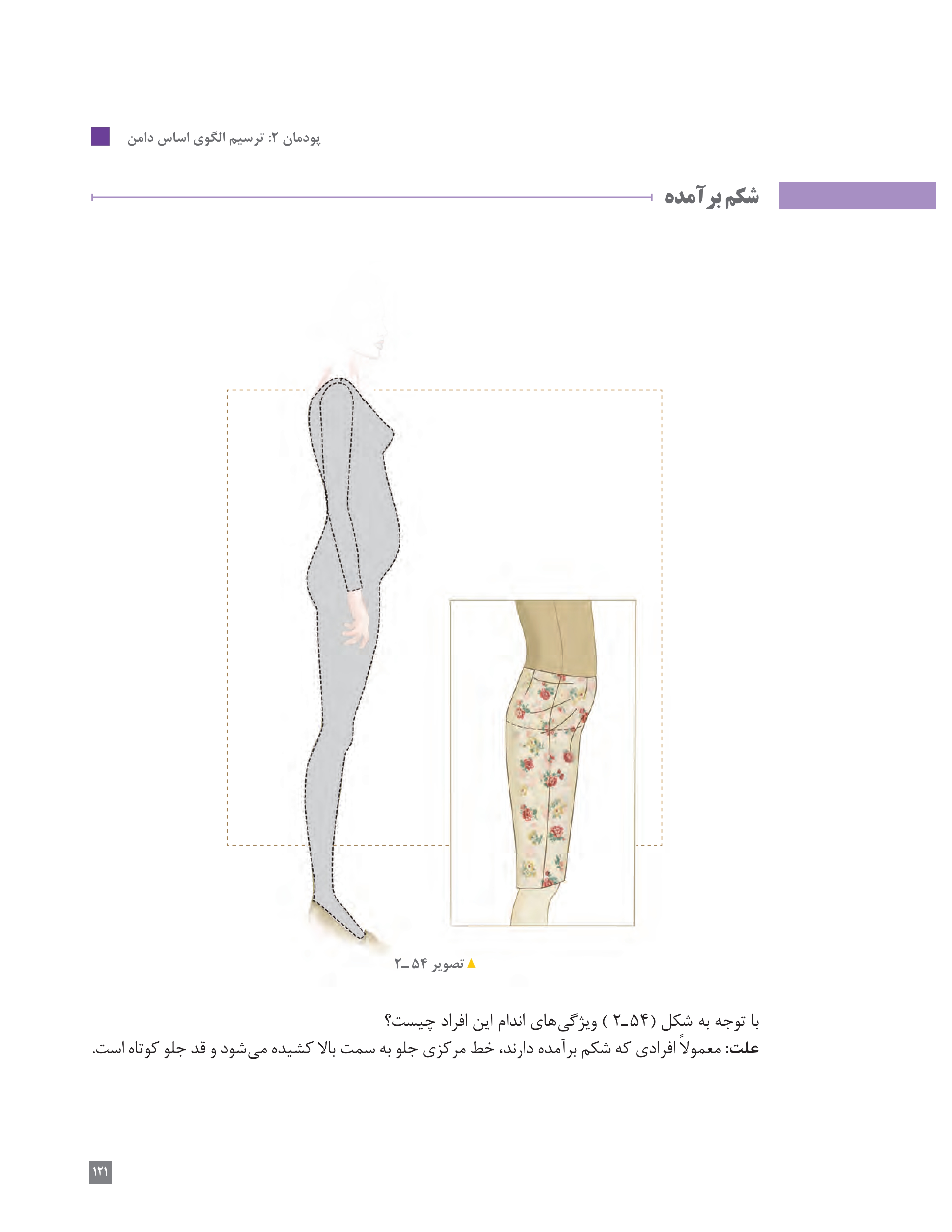 آموزش نقاشی طراحی سیاه قلم شهرری