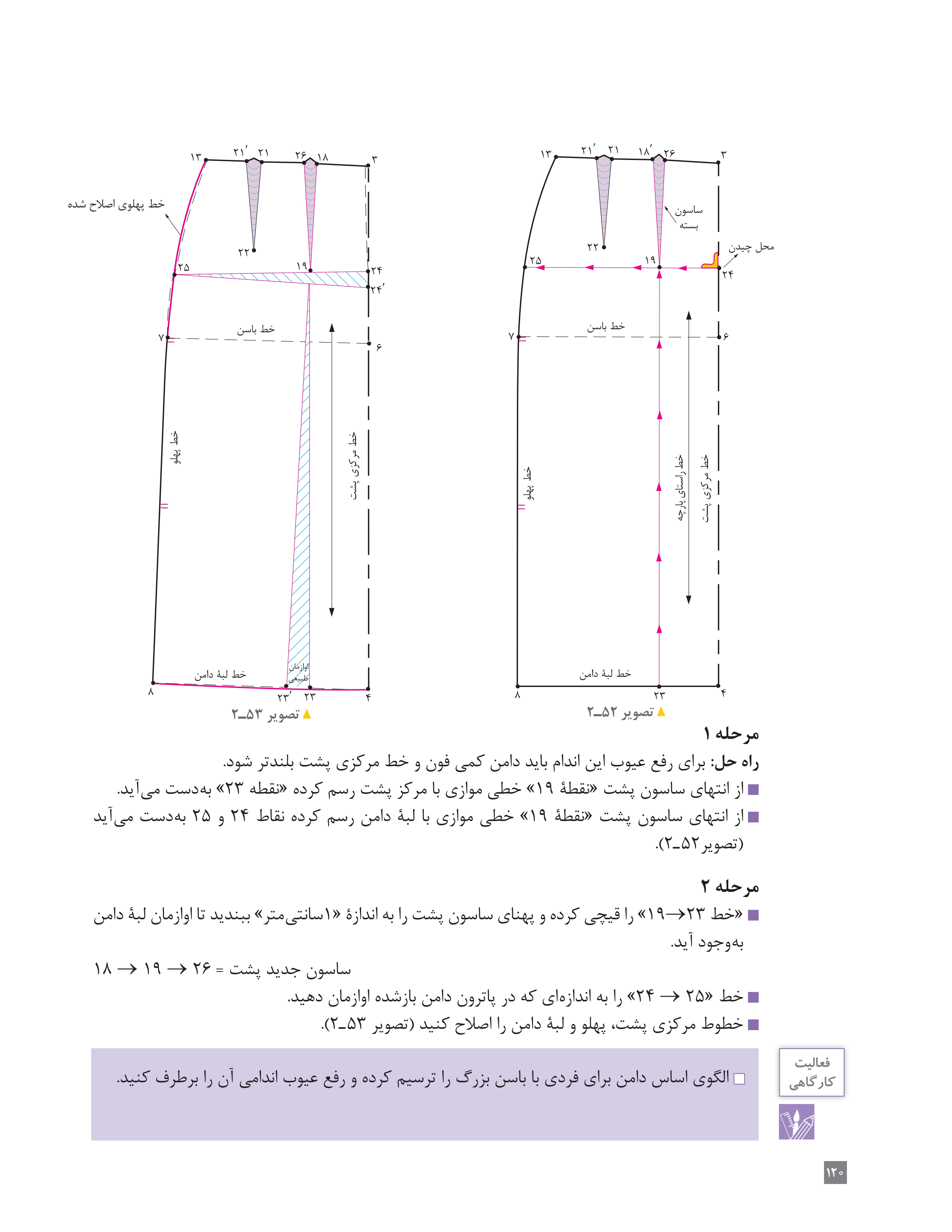 آموزش نقاشی طراحی سیاه قلم شهرری