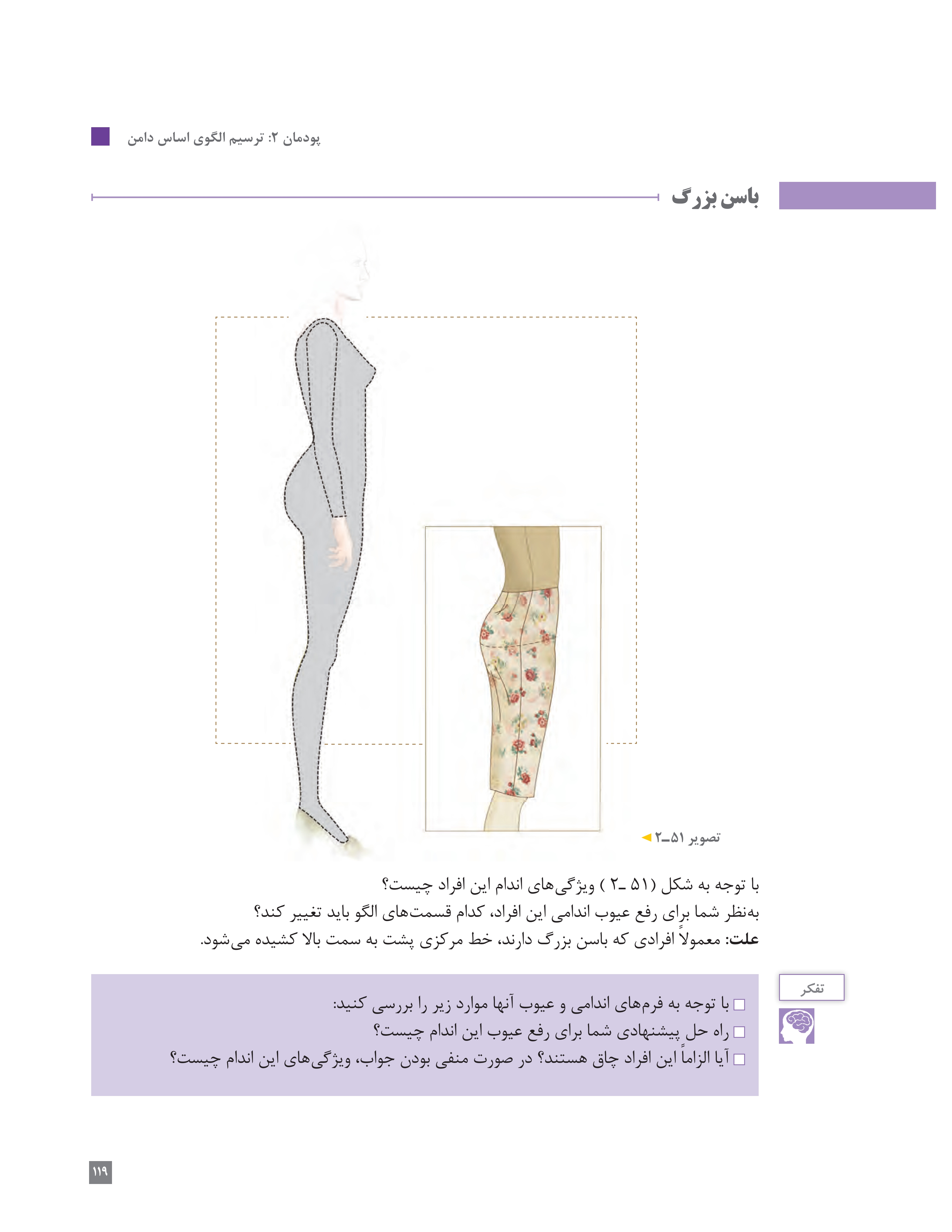 آموزش نقاشی طراحی سیاه قلم شهرری