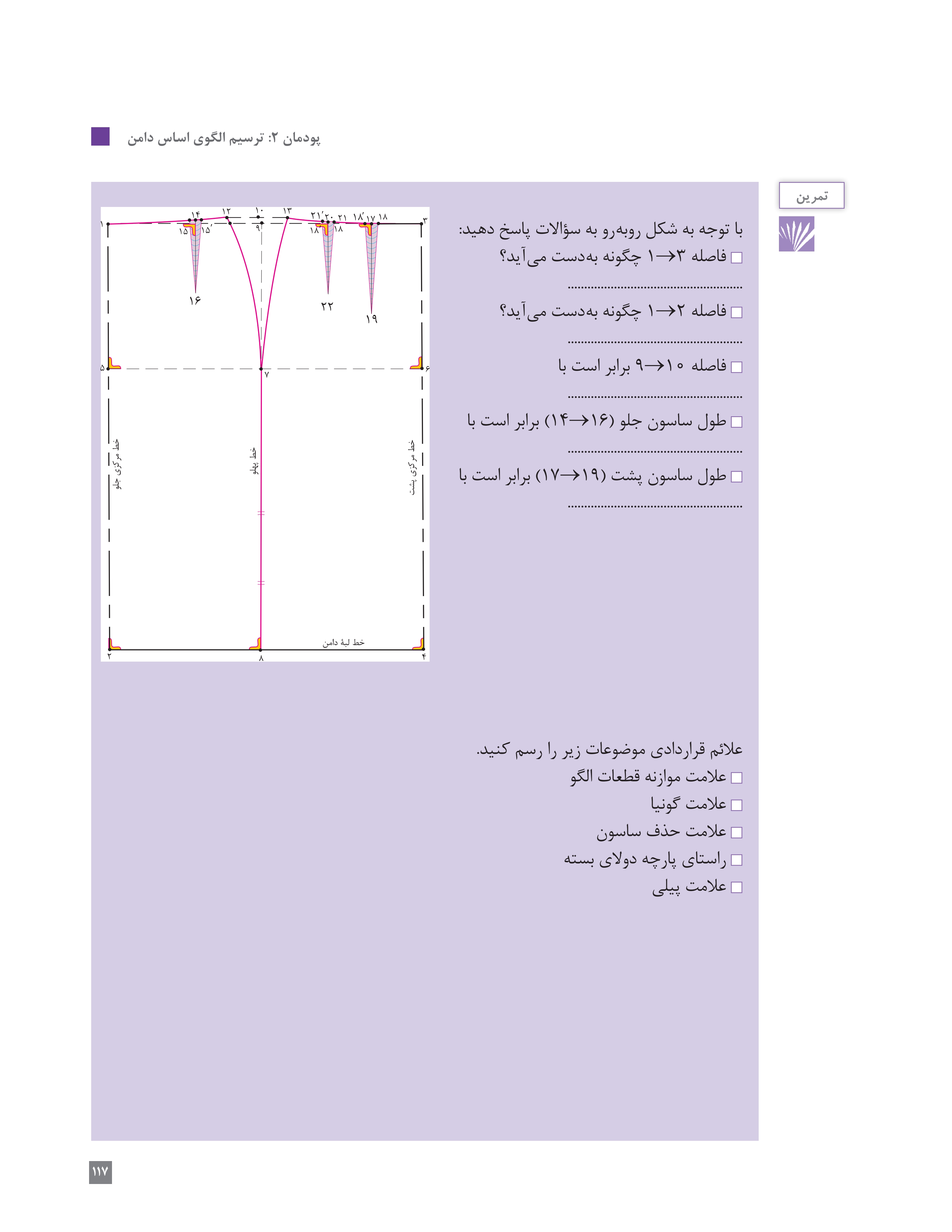 آموزش نقاشی طراحی سیاه قلم شهرری