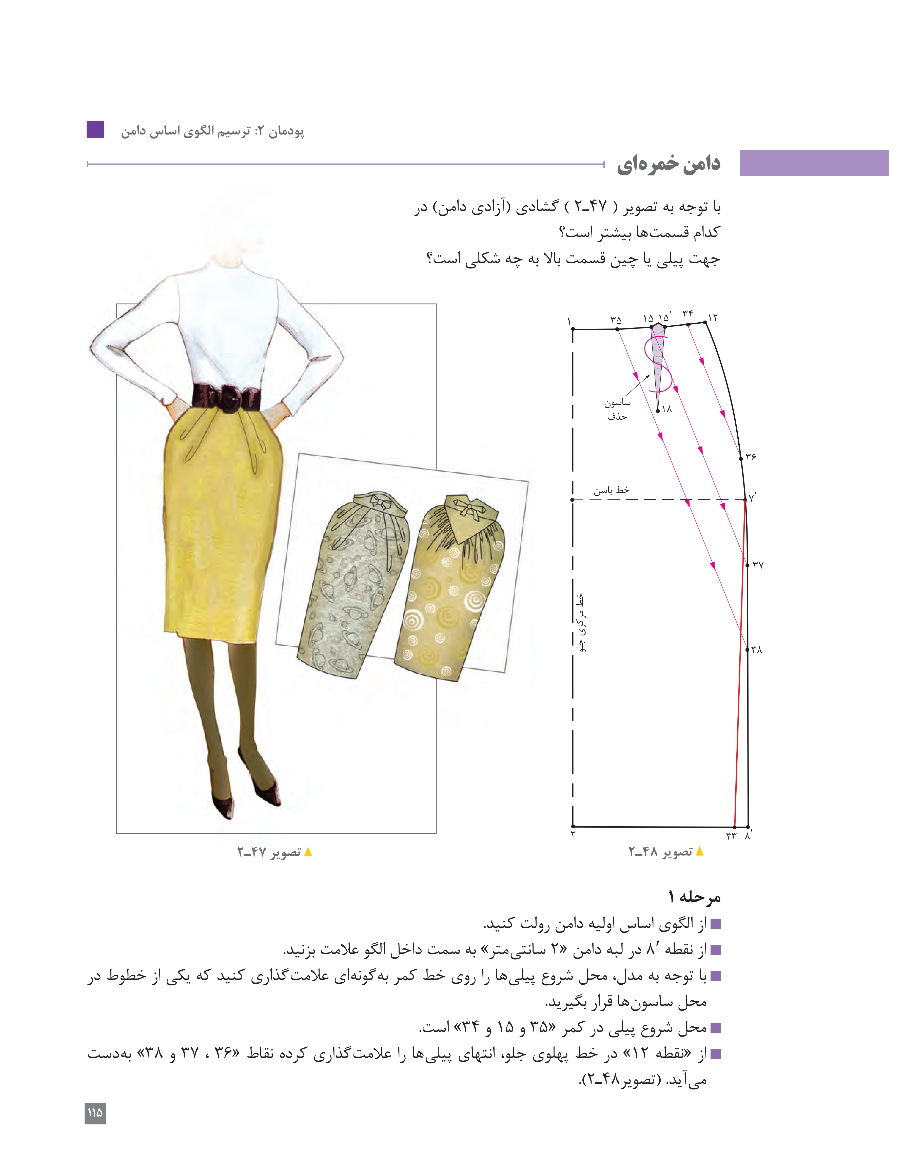 آموزش نقاشی طراحی سیاه قلم شهرری